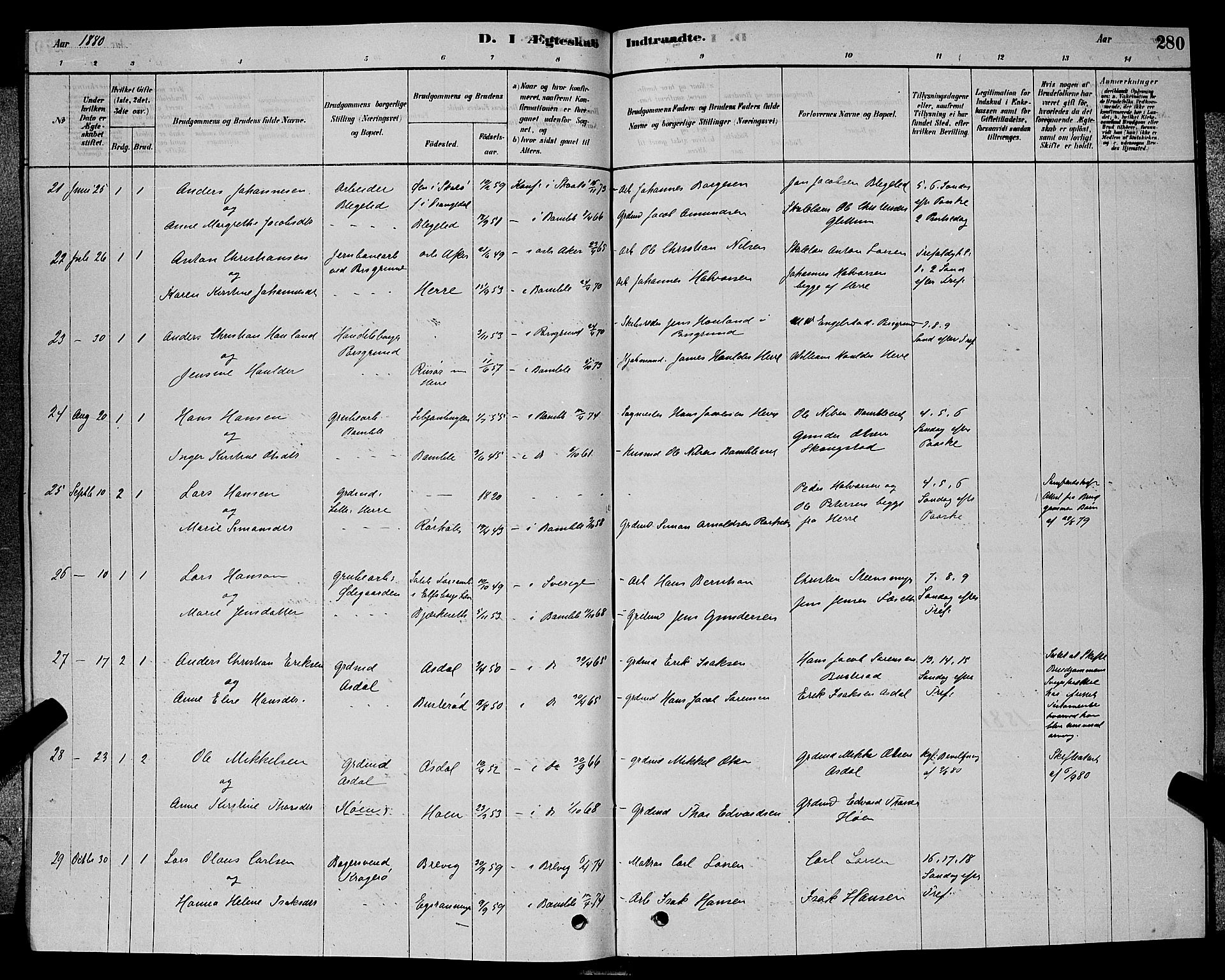 Bamble kirkebøker, SAKO/A-253/G/Ga/L0008: Parish register (copy) no. I 8, 1878-1888, p. 280