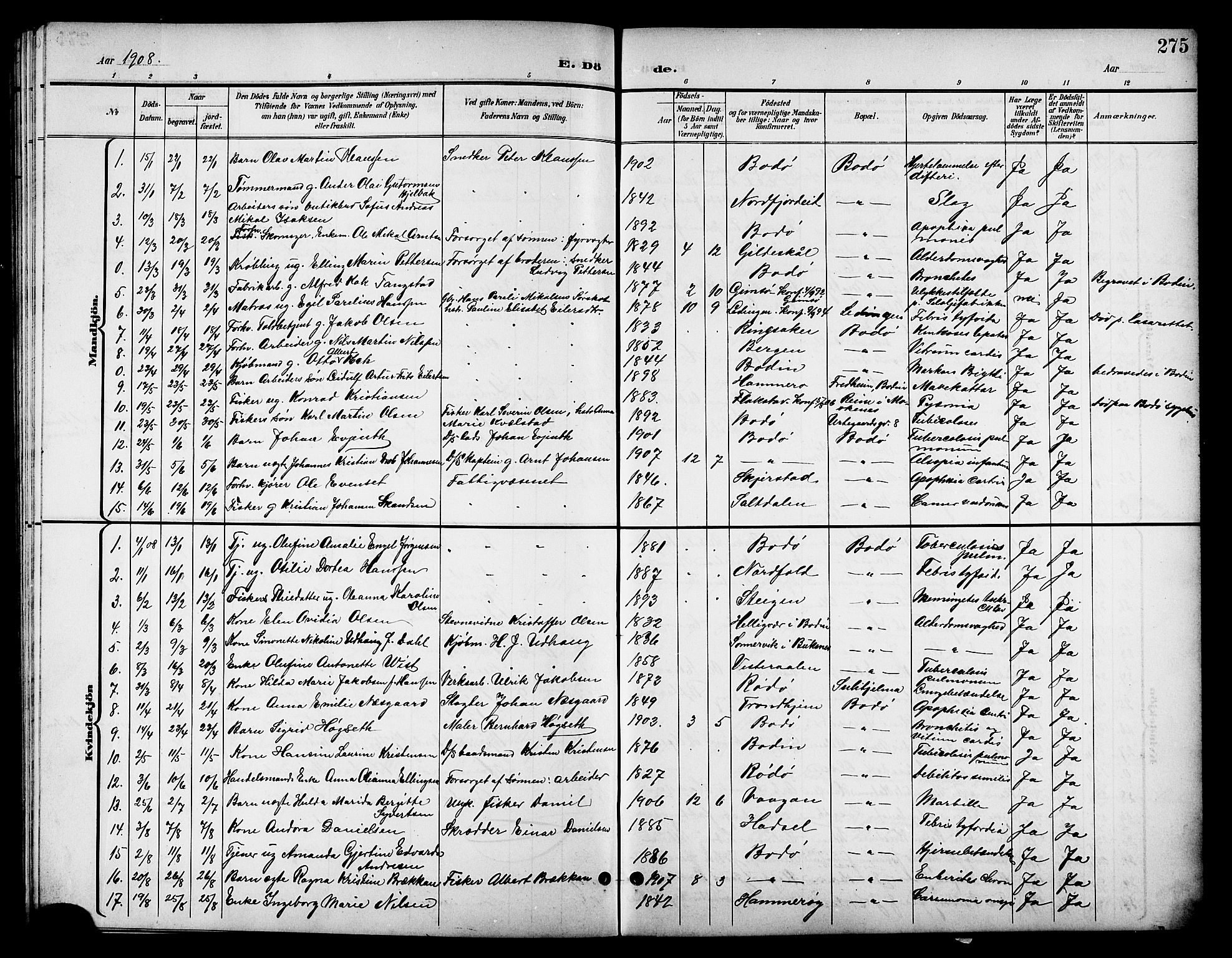 Ministerialprotokoller, klokkerbøker og fødselsregistre - Nordland, SAT/A-1459/801/L0033: Parish register (copy) no. 801C08, 1898-1910, p. 275
