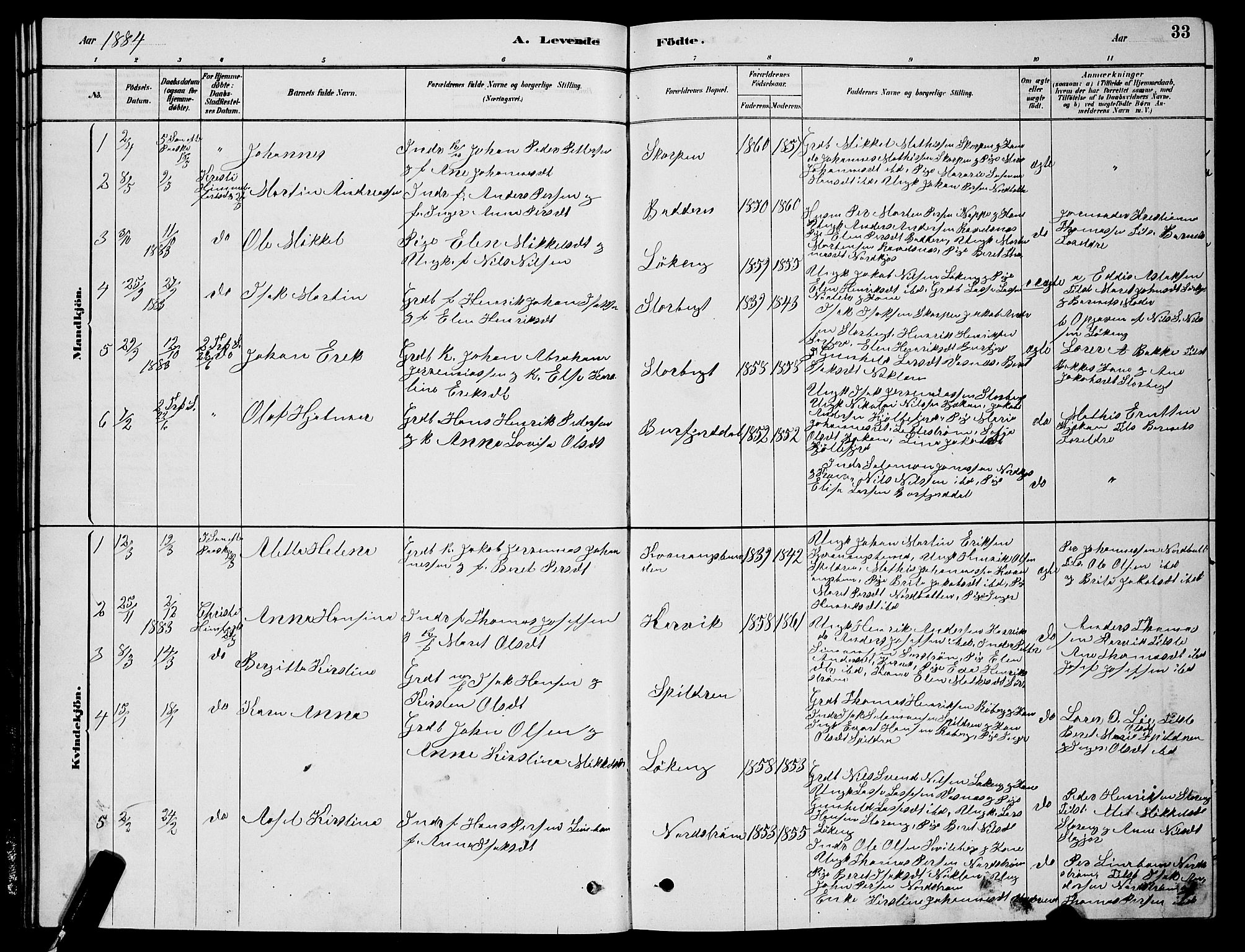 Skjervøy sokneprestkontor, AV/SATØ-S-1300/H/Ha/Hab/L0015klokker: Parish register (copy) no. 15, 1878-1890, p. 33