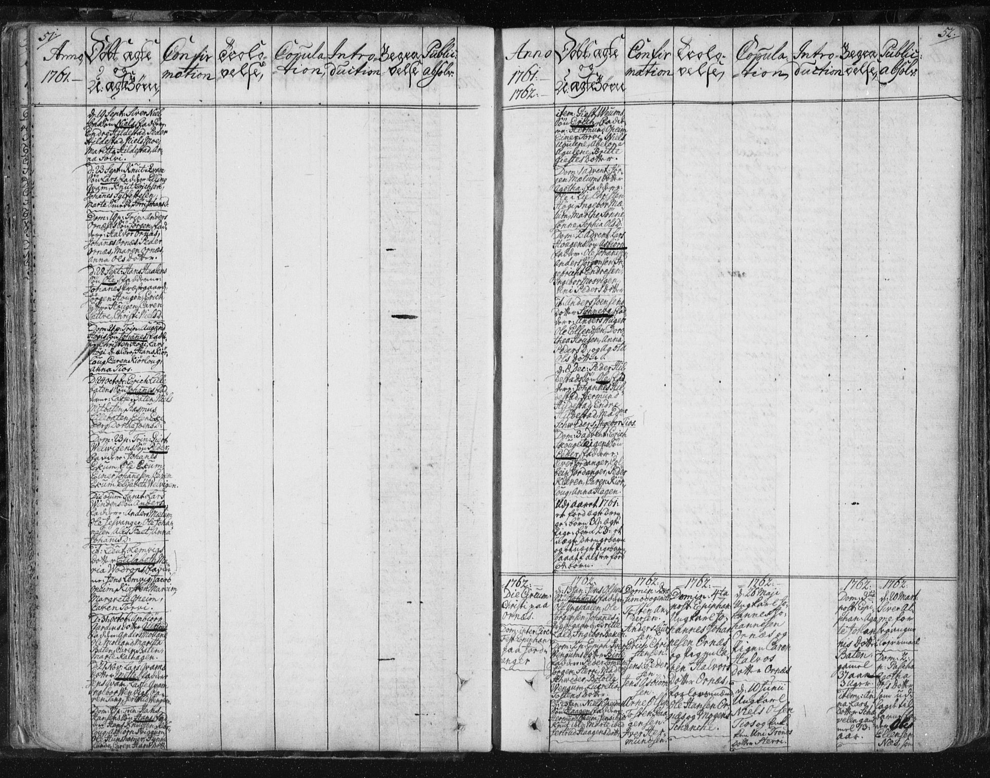 Hafslo sokneprestembete, SAB/A-80301/H/Haa/Haaa/L0002: Parish register (official) no. A 2, 1755-1806, p. 51-52