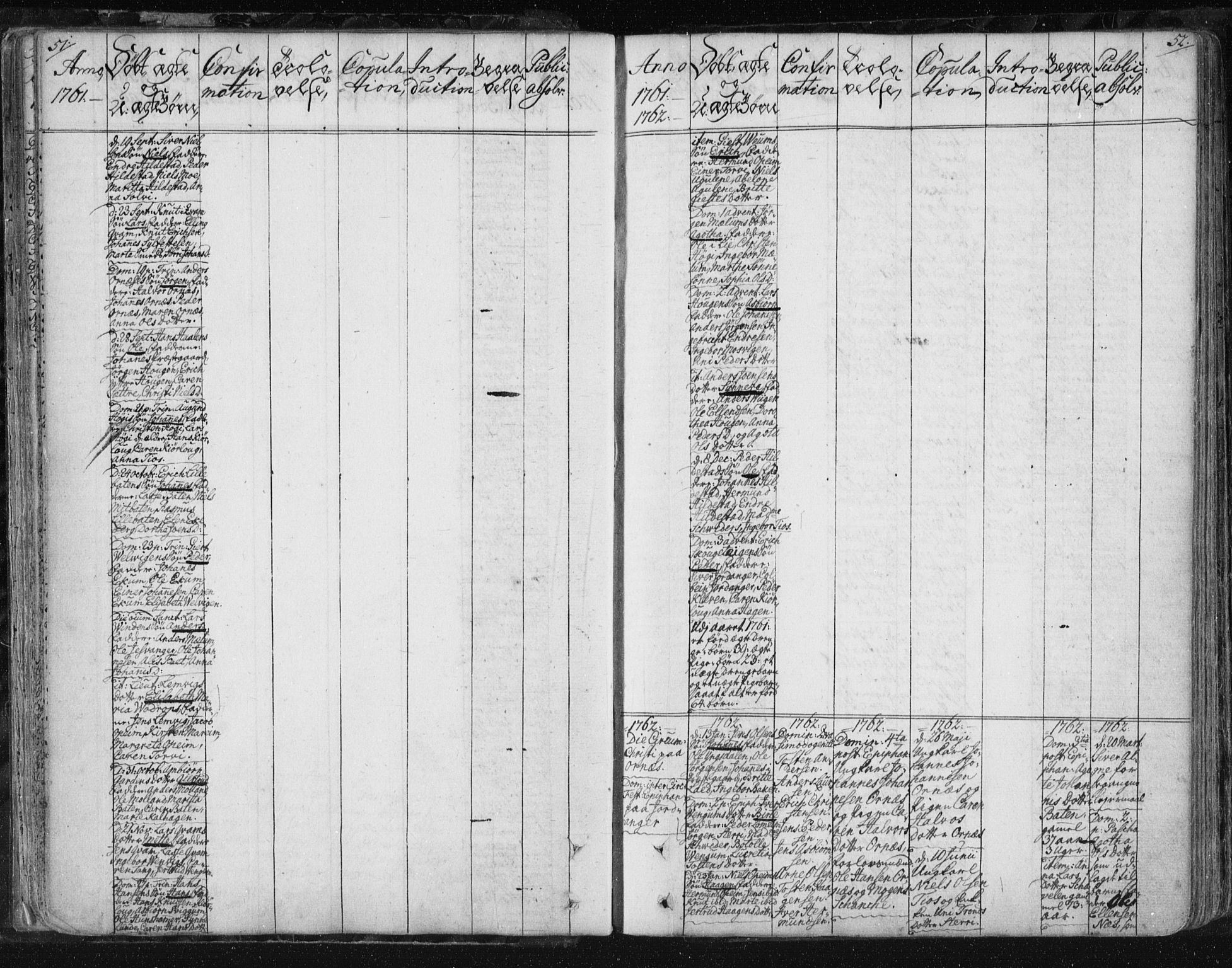 Hafslo sokneprestembete, AV/SAB-A-80301/H/Haa/Haaa/L0002: Parish register (official) no. A 2, 1755-1806, p. 51-52