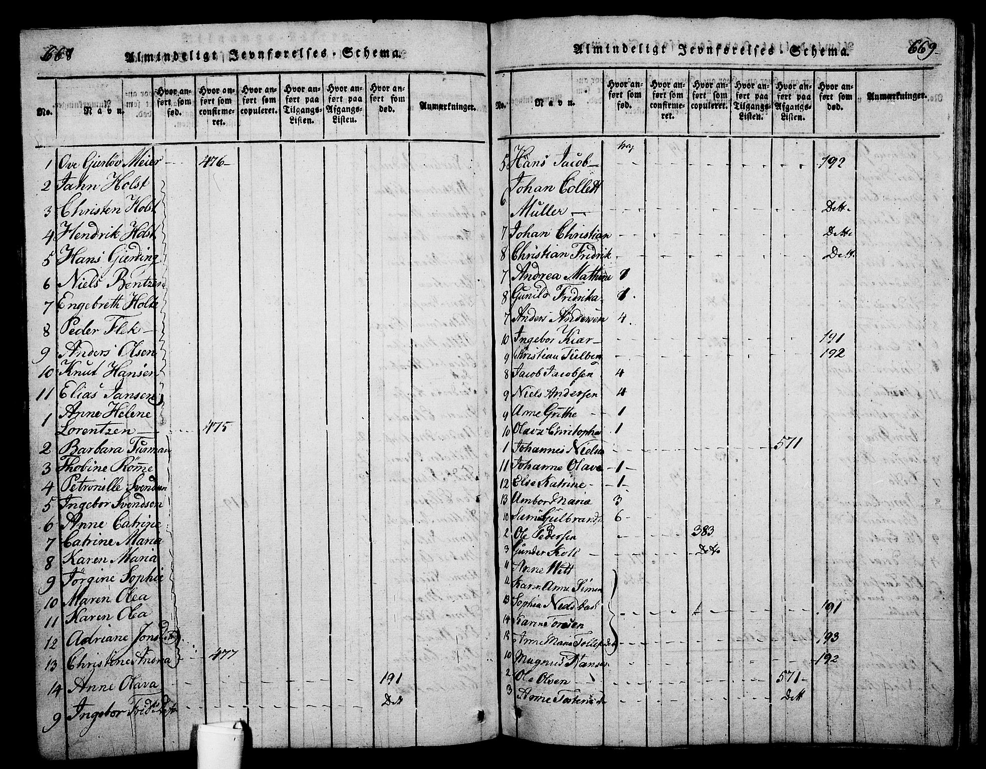 Holmestrand kirkebøker, AV/SAKO-A-346/G/Ga/L0001: Parish register (copy) no. 1, 1814-1848, p. 668-669