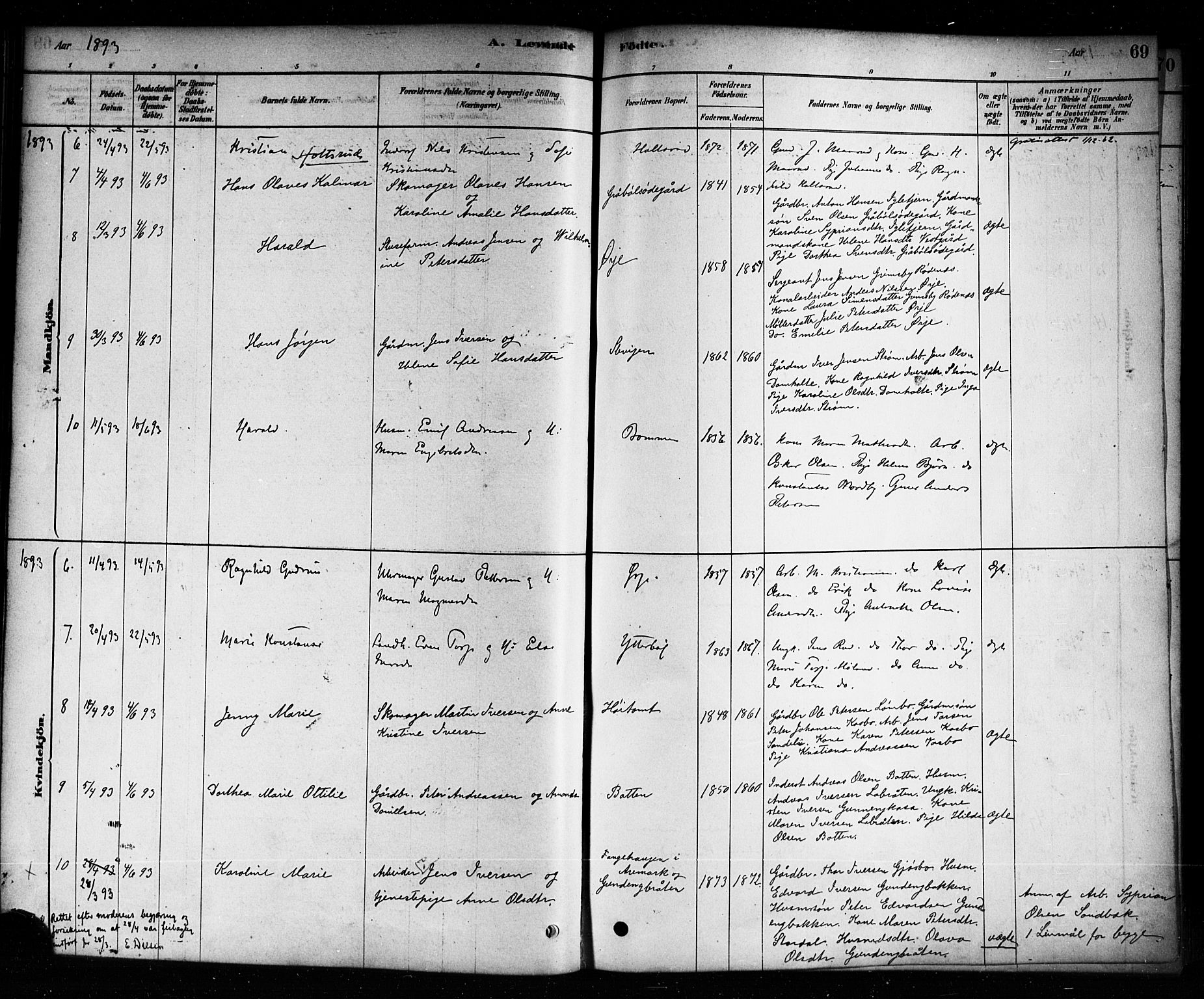 Aremark prestekontor Kirkebøker, AV/SAO-A-10899/F/Fb/L0004: Parish register (official) no. II 4, 1878-1895, p. 69