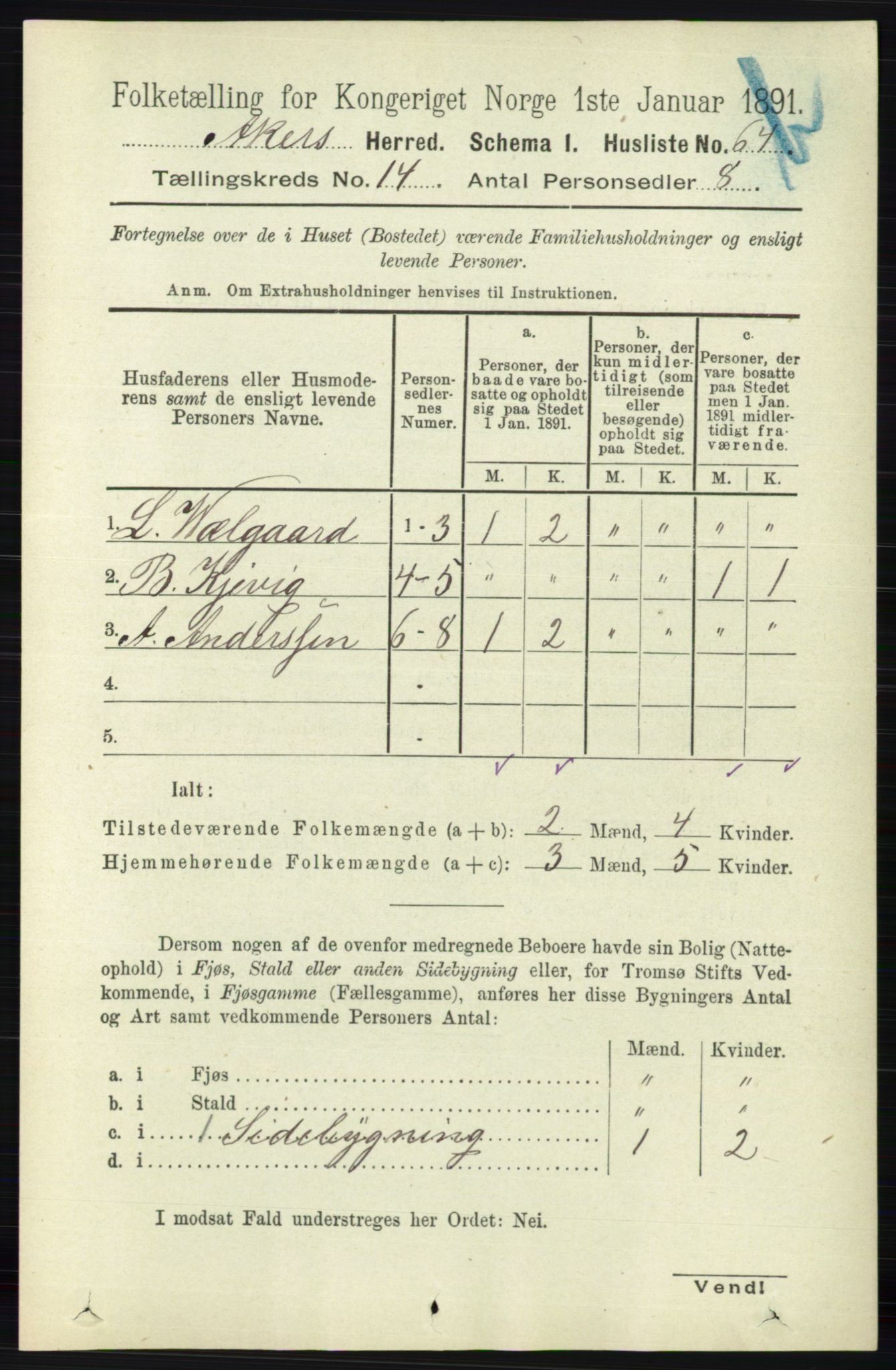 RA, 1891 census for 0218 Aker, 1891, p. 12728