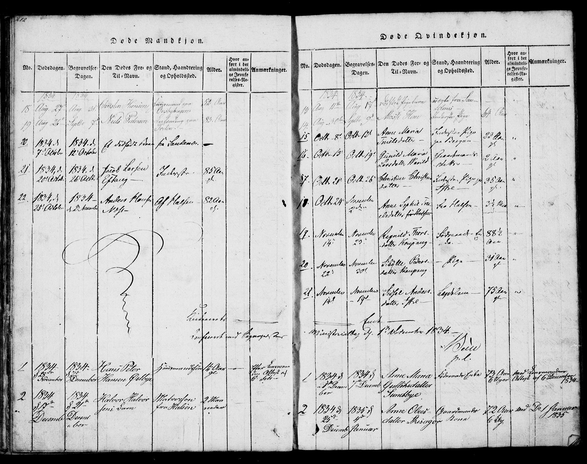 Tjølling kirkebøker, SAKO/A-60/G/Ga/L0001: Parish register (copy) no. 1, 1814-1835, p. 212