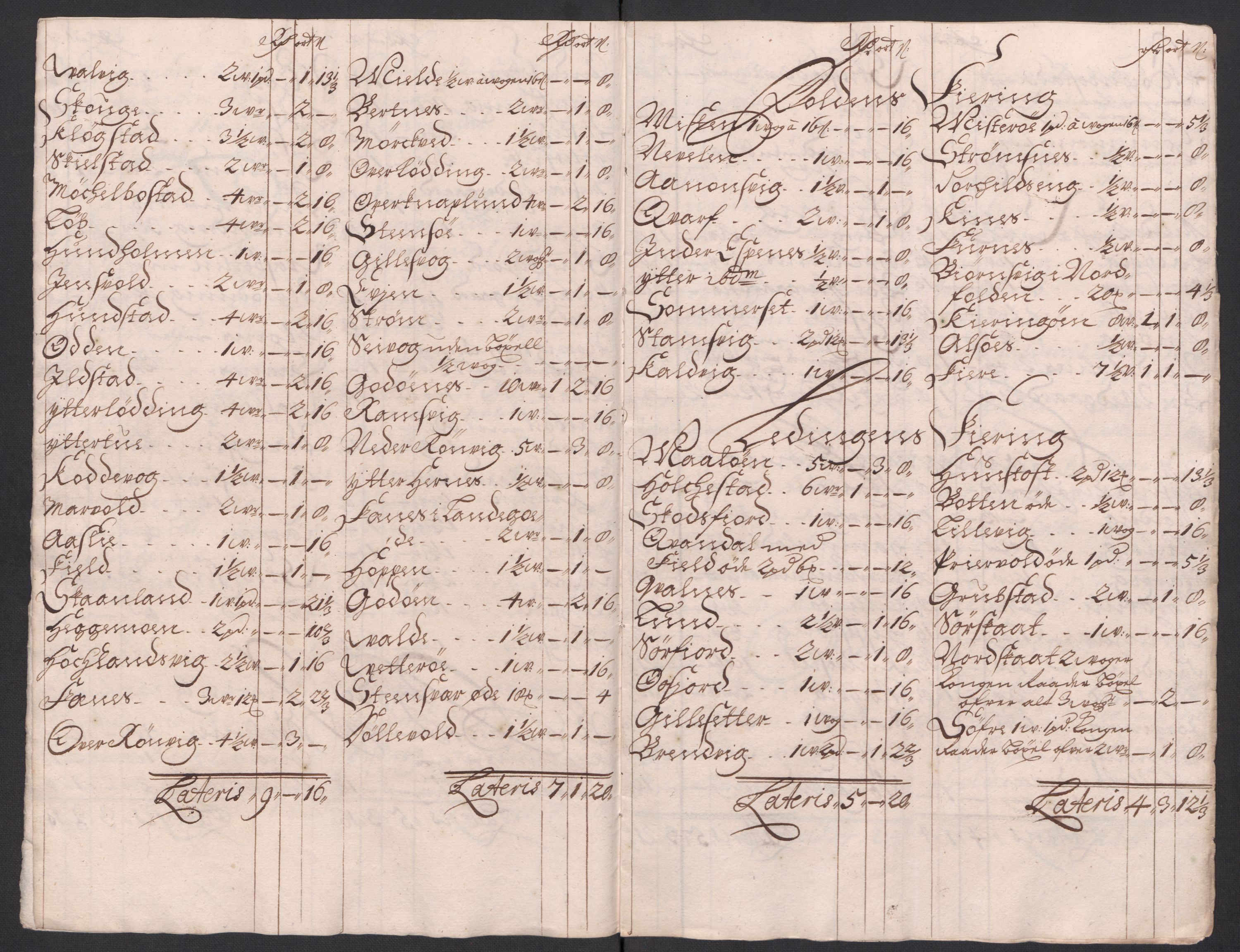 Rentekammeret inntil 1814, Reviderte regnskaper, Fogderegnskap, AV/RA-EA-4092/R66/L4585: Fogderegnskap Salten, 1715, p. 203