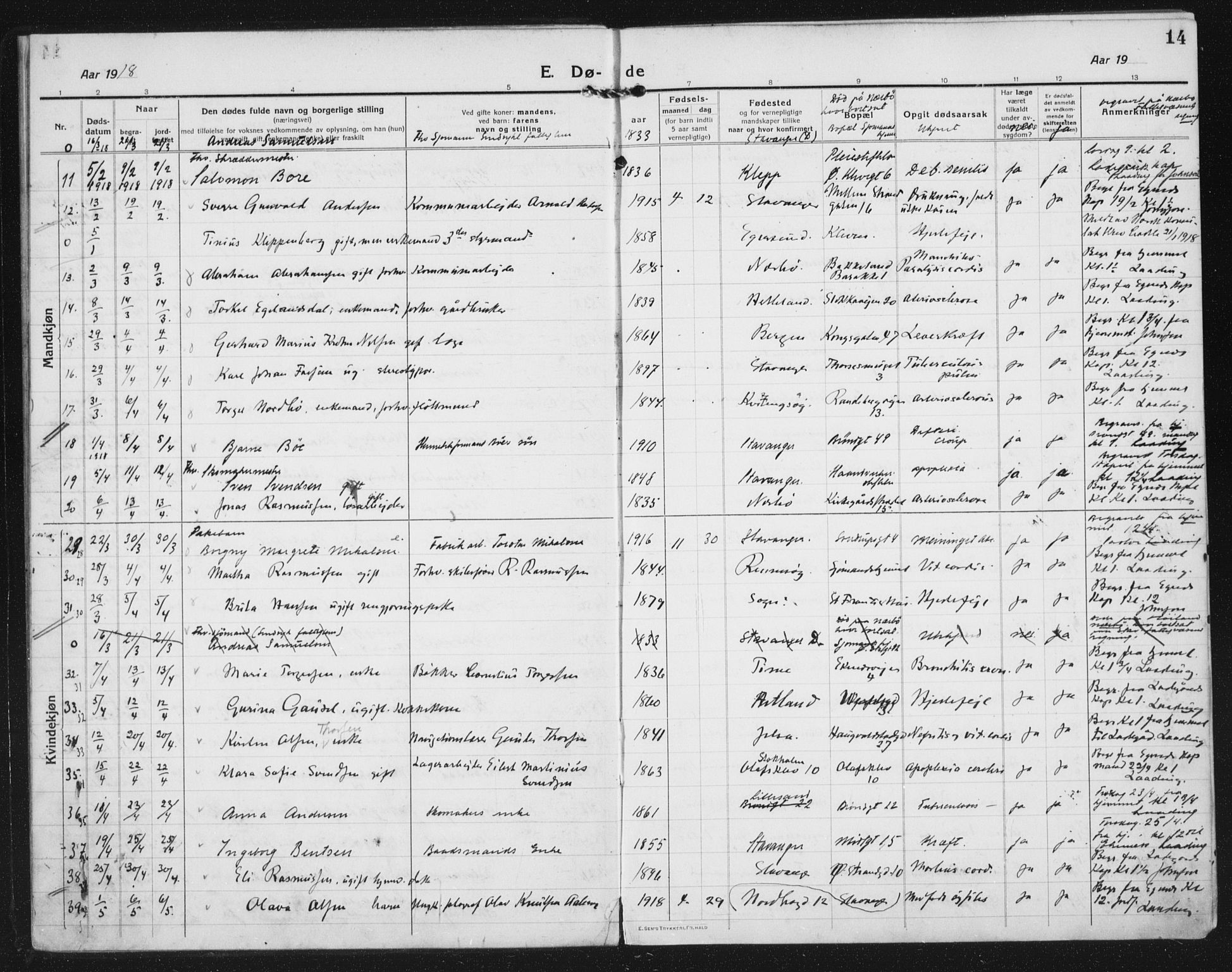 Domkirken sokneprestkontor, AV/SAST-A-101812/002/A/L0017: Parish register (official) no. A 36, 1917-1938, p. 14