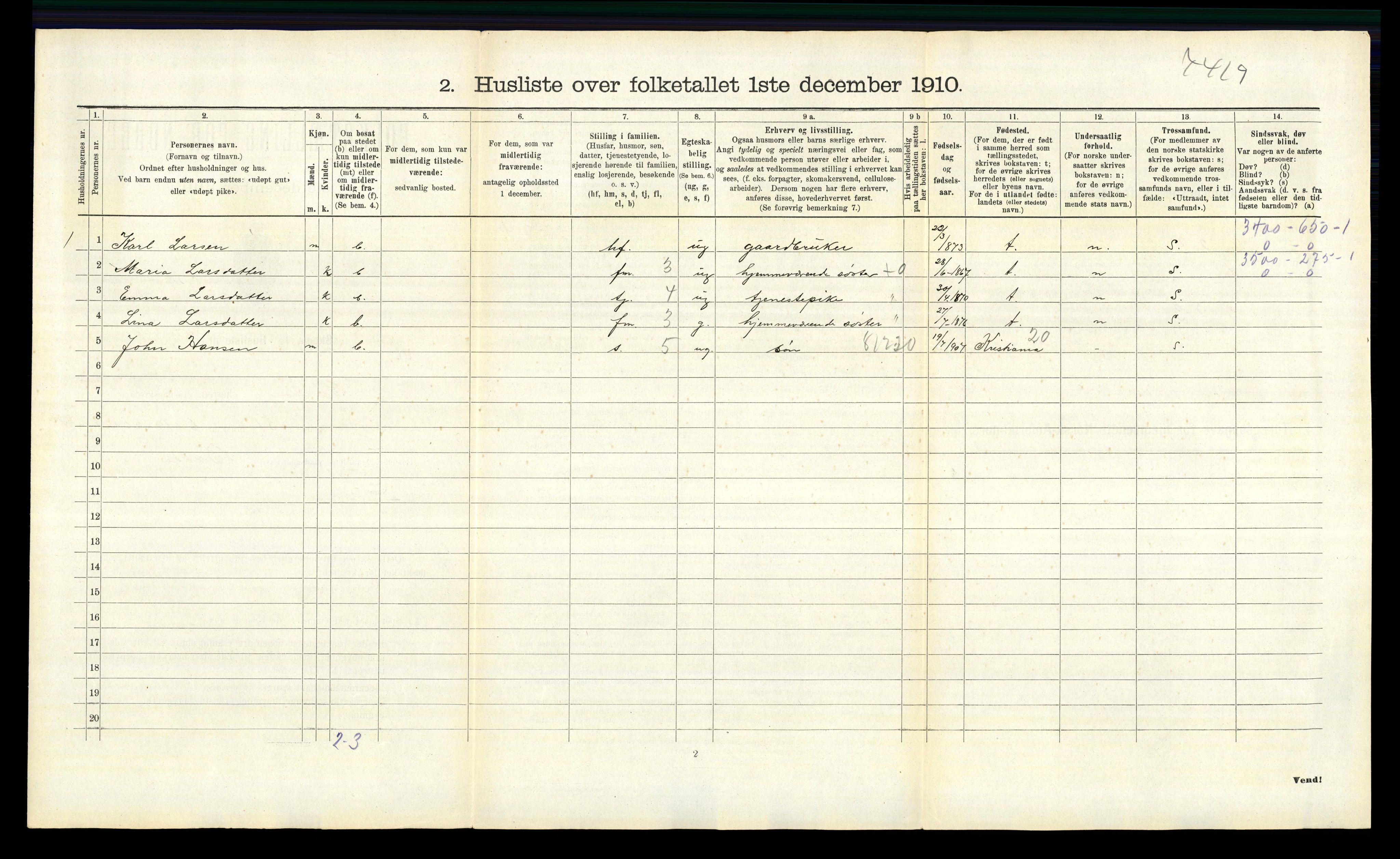 RA, 1910 census for Sørum, 1910, p. 548