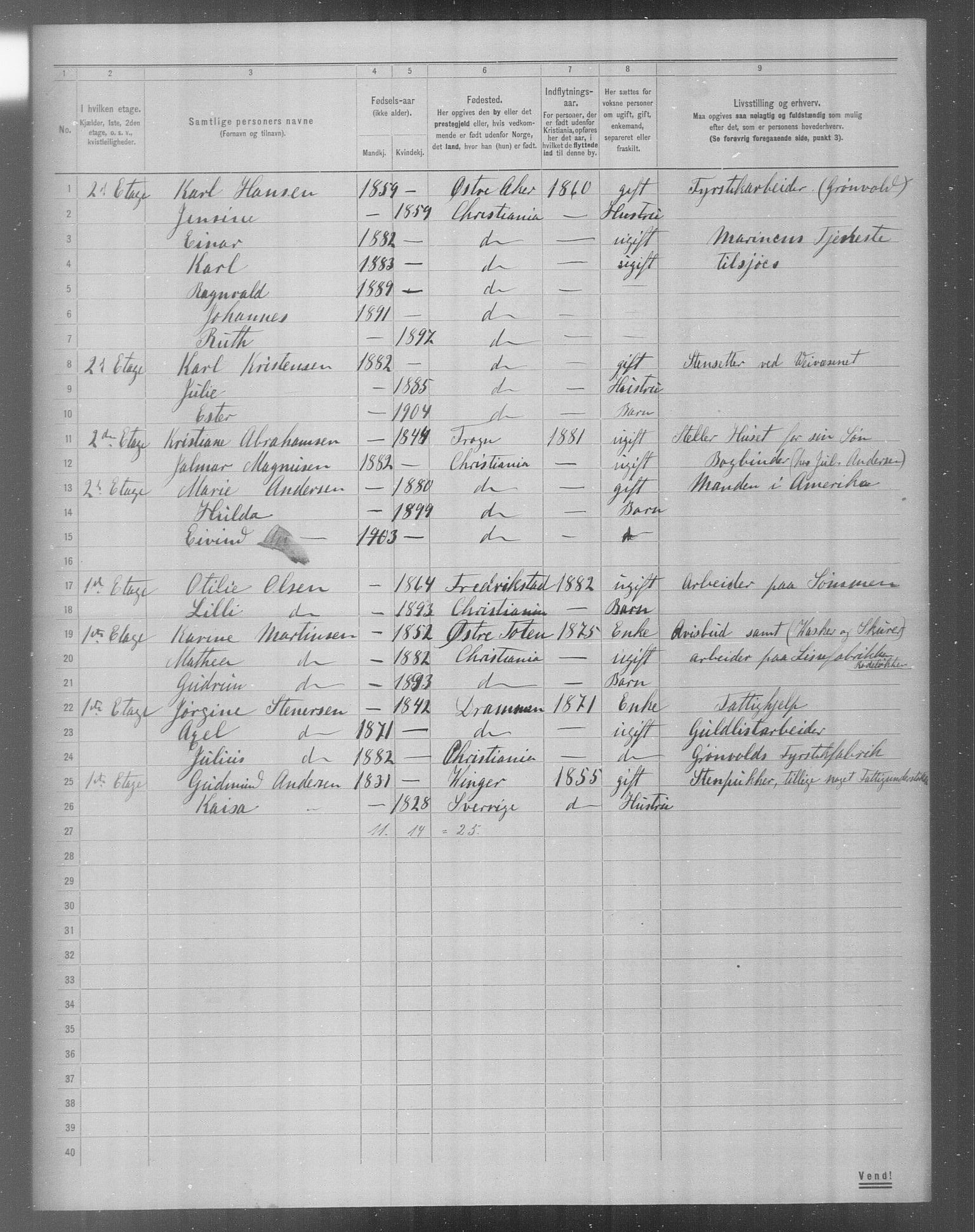 OBA, Municipal Census 1904 for Kristiania, 1904, p. 20332