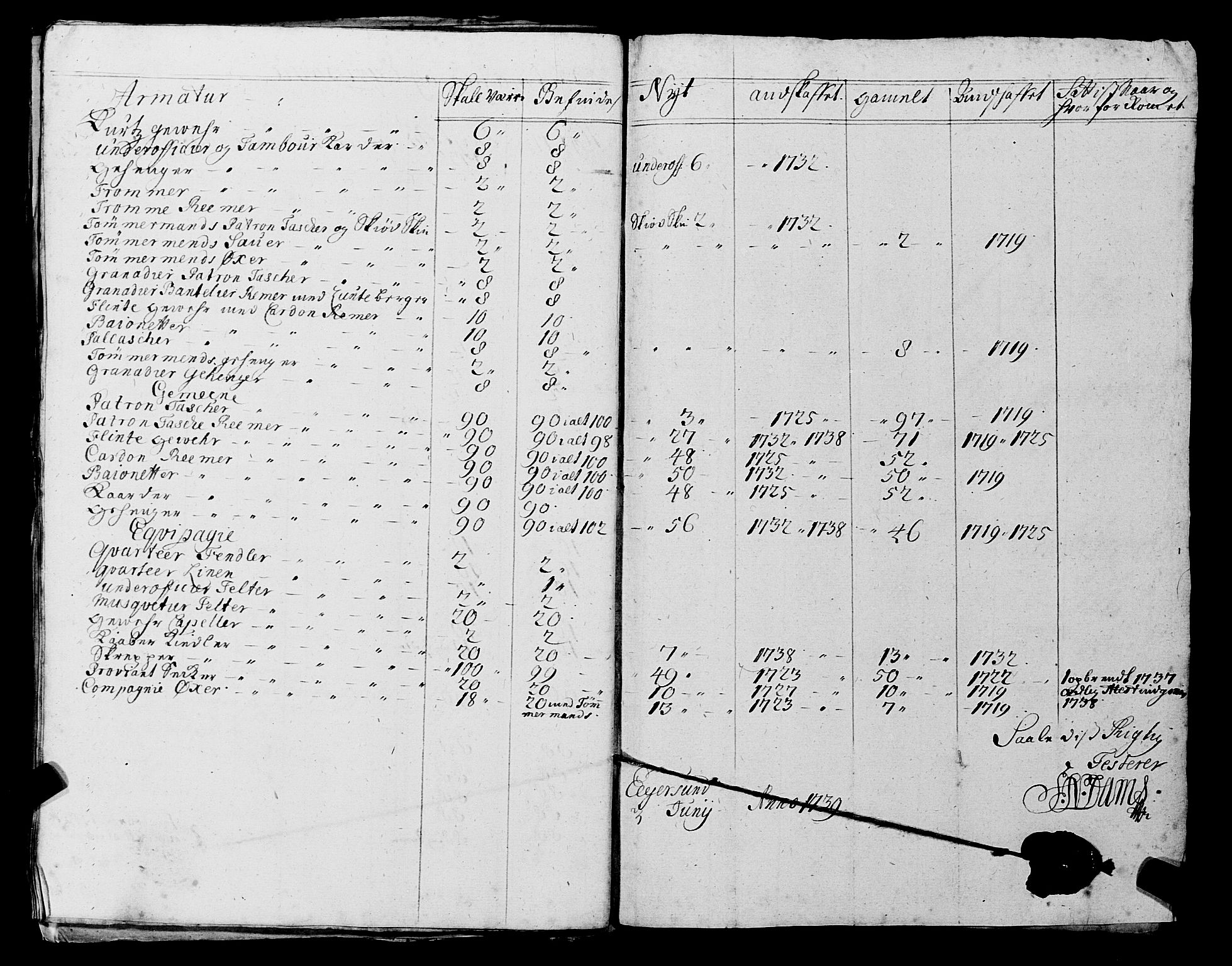 Fylkesmannen i Rogaland, SAST/A-101928/99/3/325/325CA, 1655-1832, p. 3425