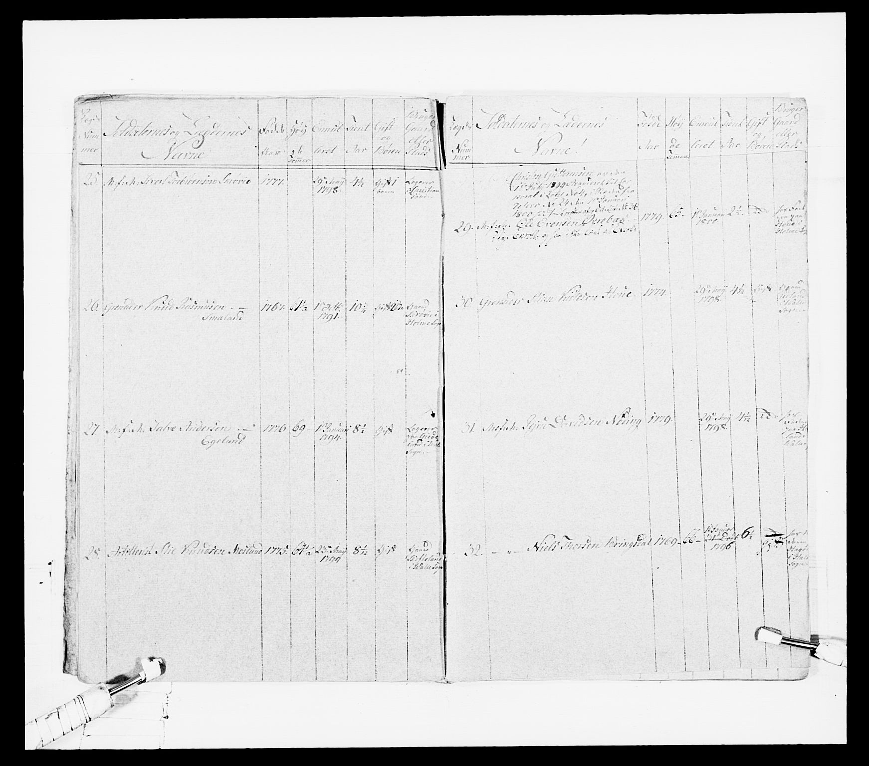 Generalitets- og kommissariatskollegiet, Det kongelige norske kommissariatskollegium, RA/EA-5420/E/Eh/L0108: Vesterlenske nasjonale infanteriregiment, 1791-1802, p. 337