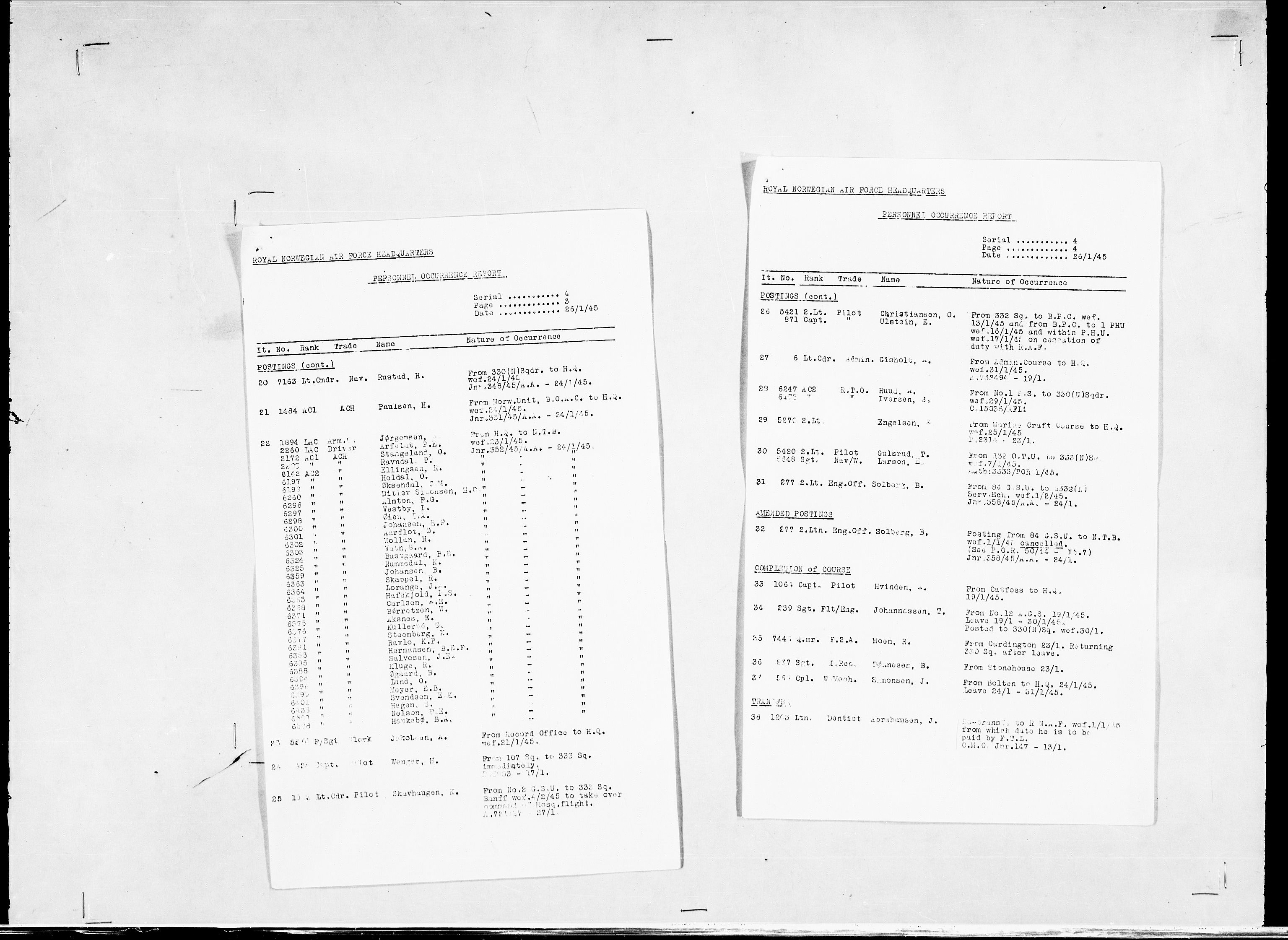 Forsvaret, Flyvåpnenes treningsleir 1940-1945, AV/RA-RAFA-3974/V/L0038: Ekspedisjonskontoret. 8. Personellkontoret, 1940-1945