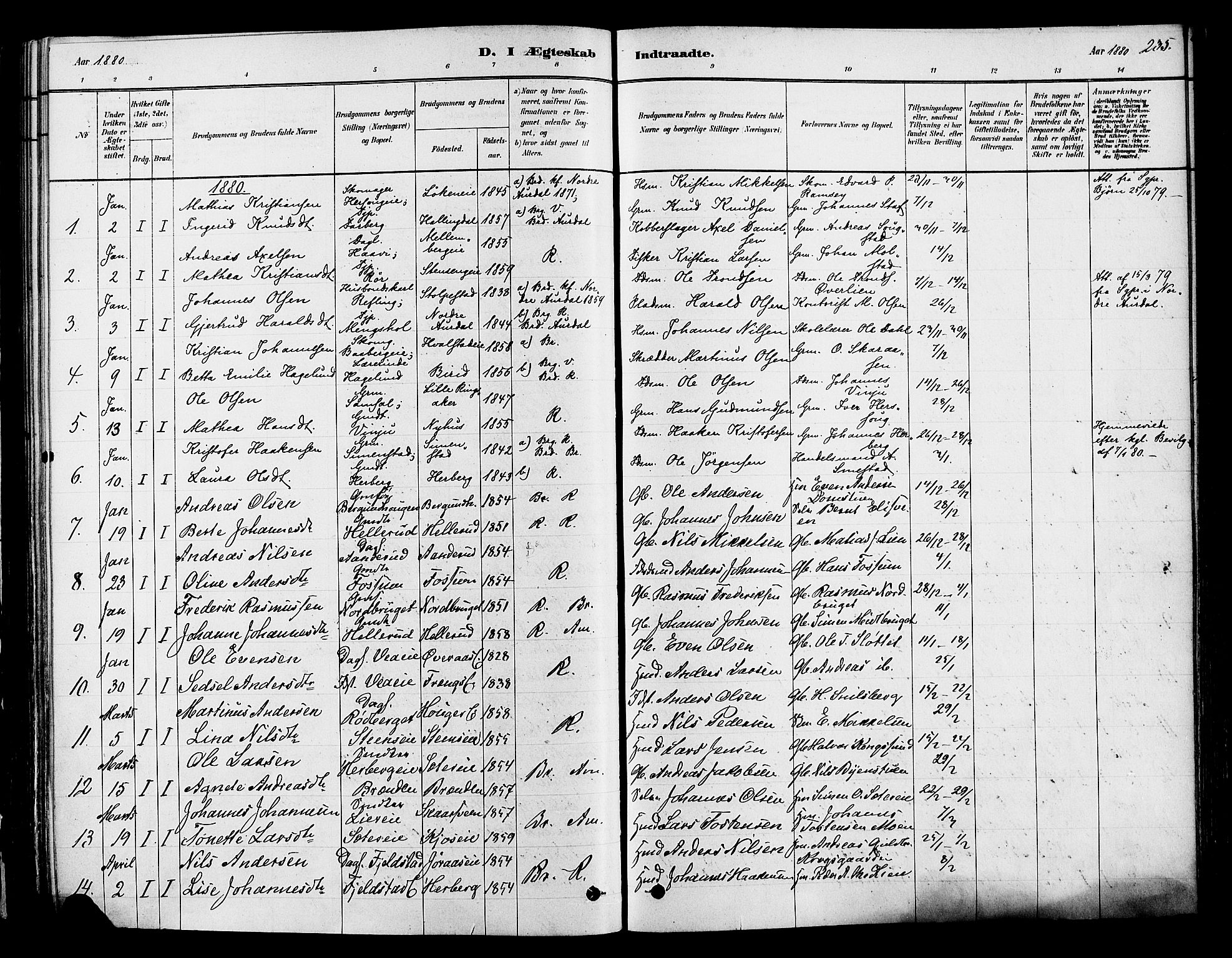 Ringsaker prestekontor, SAH/PREST-014/K/Ka/L0012: Parish register (official) no. 12, 1879-1890, p. 235
