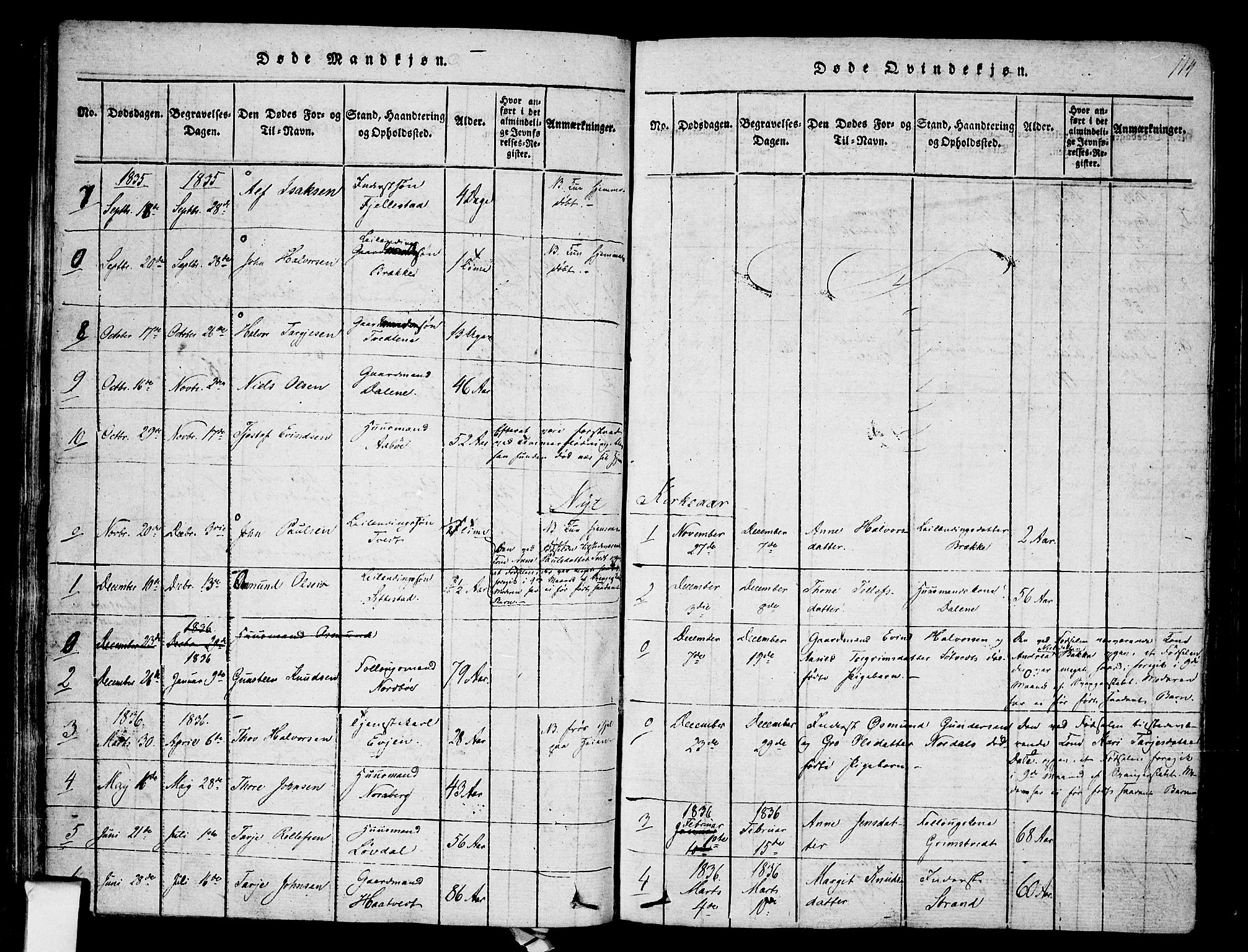 Nissedal kirkebøker, SAKO/A-288/F/Fa/L0002: Parish register (official) no. I 2, 1814-1845, p. 114