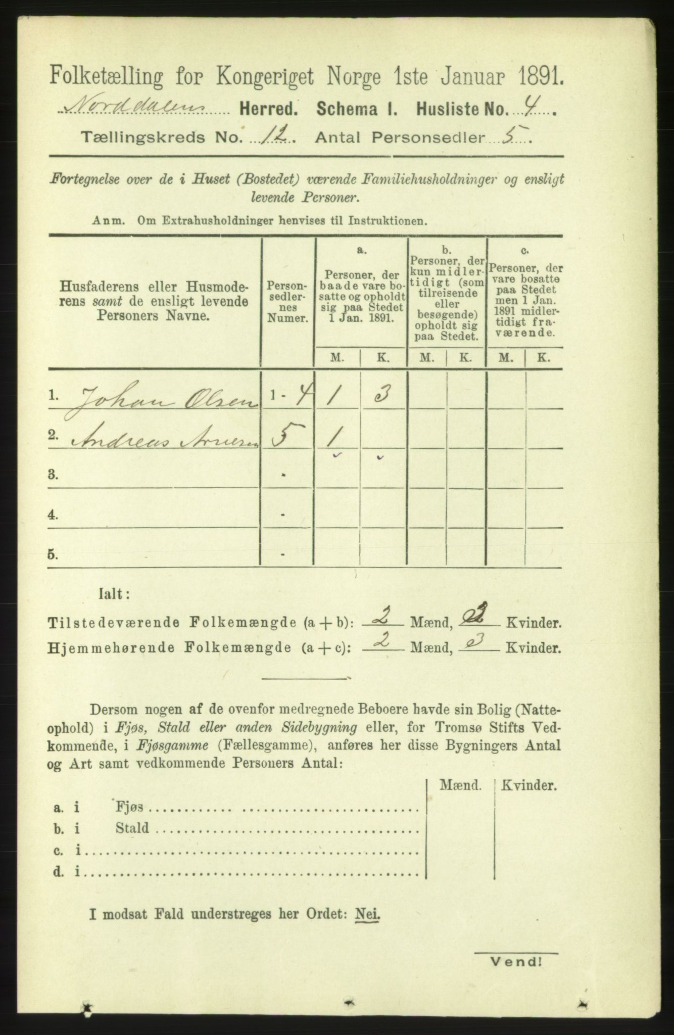 RA, 1891 census for 1524 Norddal, 1891, p. 2674