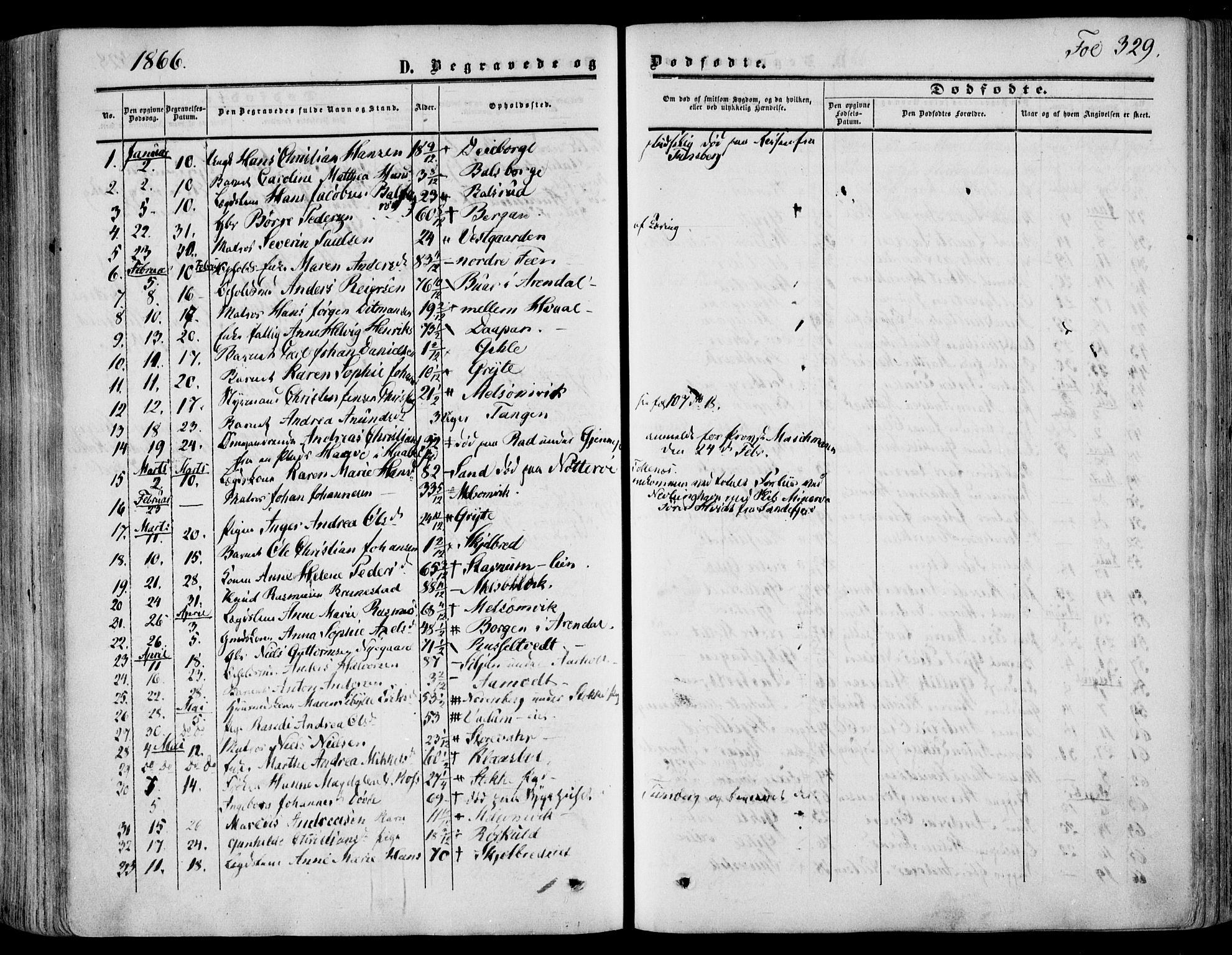 Stokke kirkebøker, AV/SAKO-A-320/F/Fa/L0008: Parish register (official) no. I 8, 1858-1871, p. 329