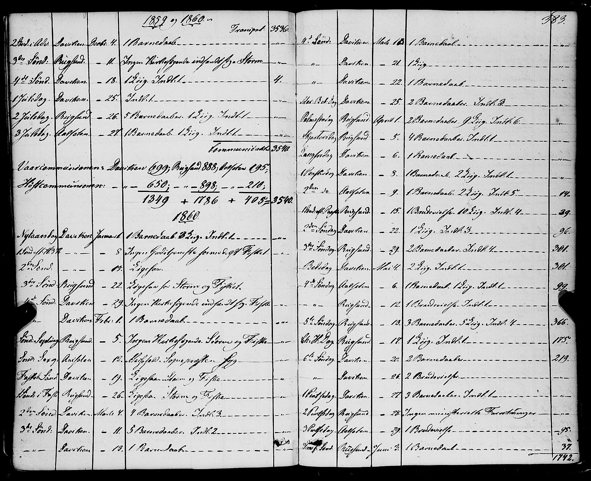 Davik sokneprestembete, SAB/A-79701/H/Haa/Haaa/L0005: Parish register (official) no. A 5, 1850-1866, p. 383