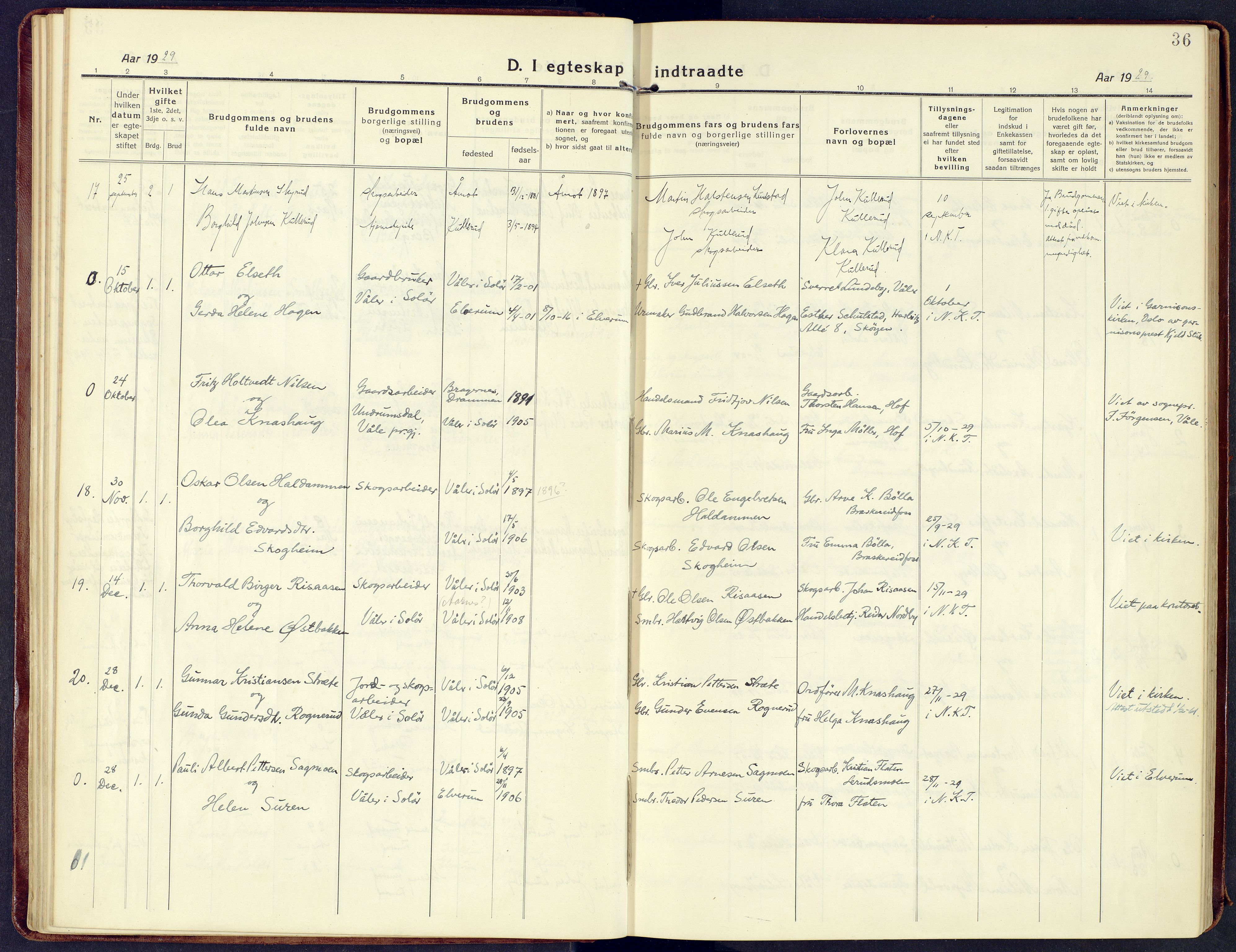 Våler prestekontor, Hedmark, AV/SAH-PREST-040/H/Ha/Haa/L0011: Parish register (official) no. 11, 1919-1933, p. 36