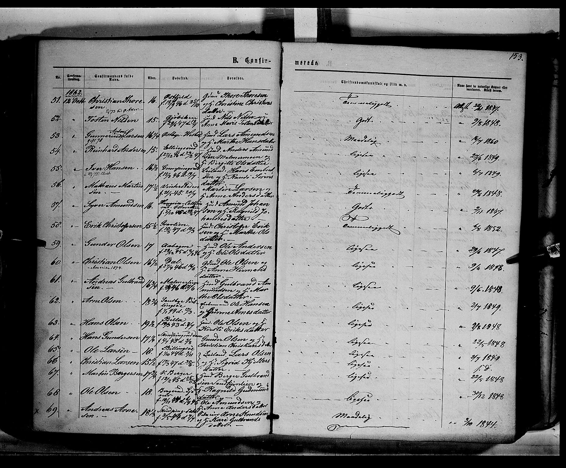 Eidskog prestekontor, AV/SAH-PREST-026/H/Ha/Haa/L0001: Parish register (official) no. 1, 1860-1867, p. 153