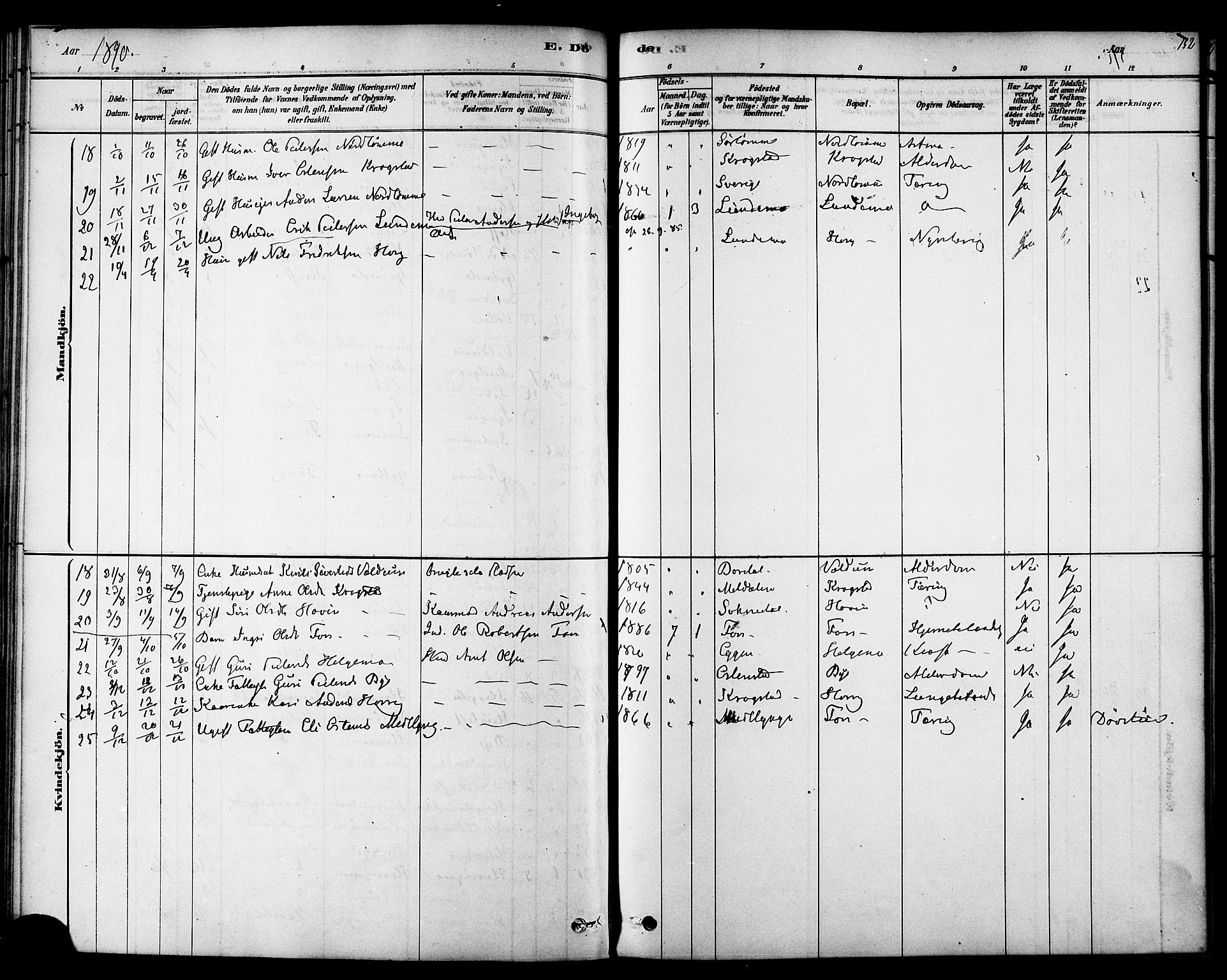 Ministerialprotokoller, klokkerbøker og fødselsregistre - Sør-Trøndelag, SAT/A-1456/692/L1105: Parish register (official) no. 692A05, 1878-1890, p. 152