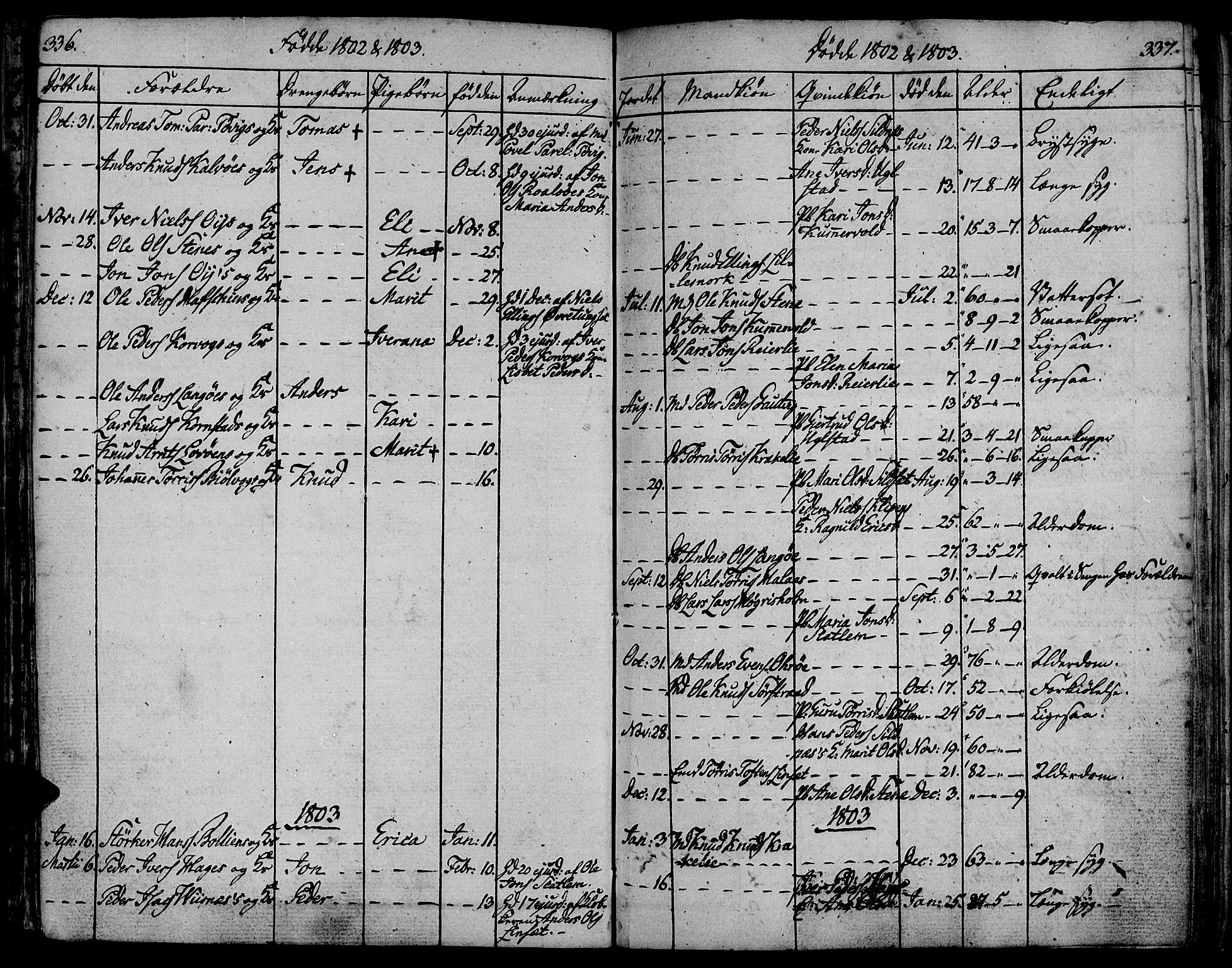 Ministerialprotokoller, klokkerbøker og fødselsregistre - Møre og Romsdal, AV/SAT-A-1454/570/L0830: Parish register (official) no. 570A04, 1789-1819, p. 336-337