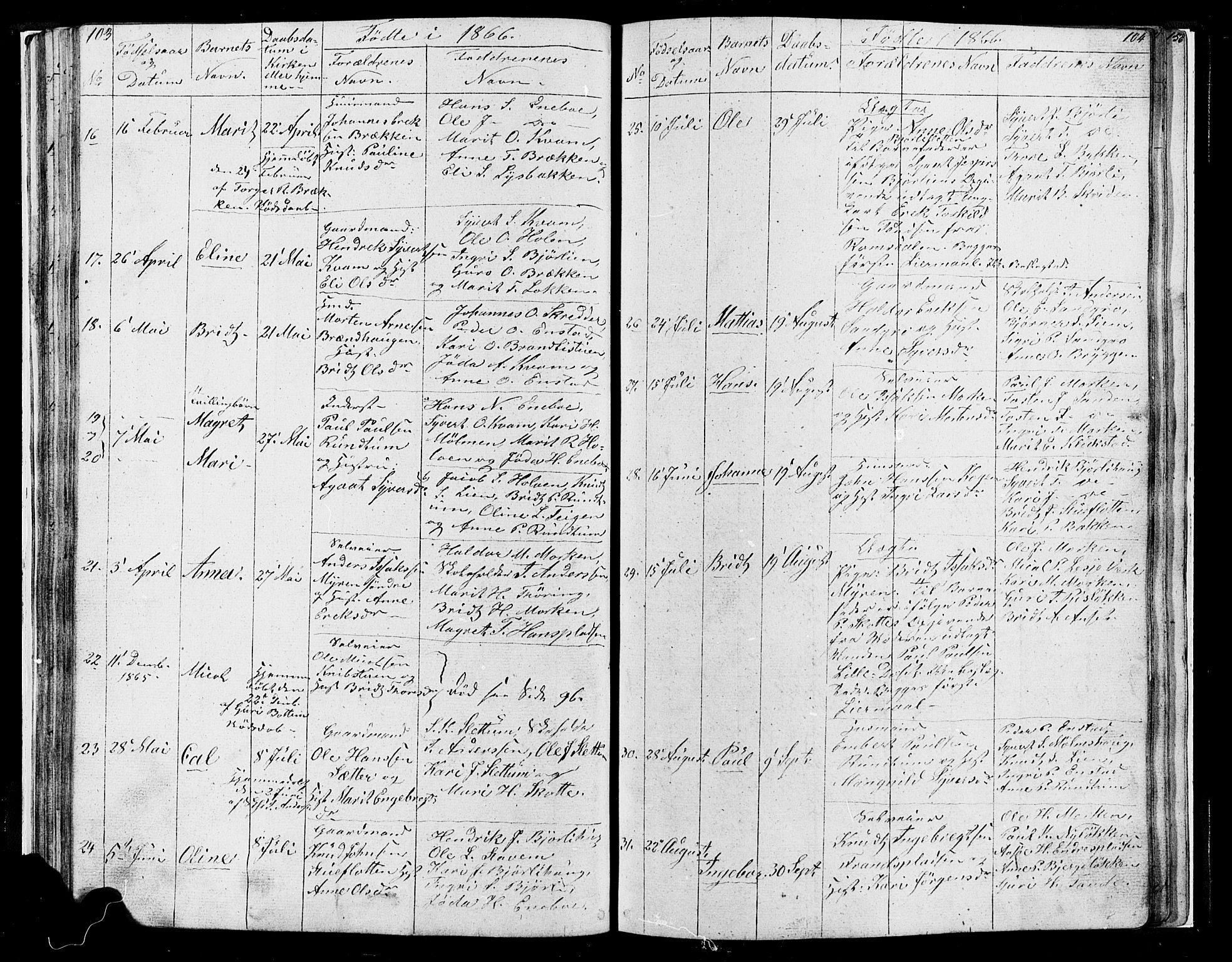 Lesja prestekontor, SAH/PREST-068/H/Ha/Hab/L0004: Parish register (copy) no. 4, 1842-1871, p. 103-104