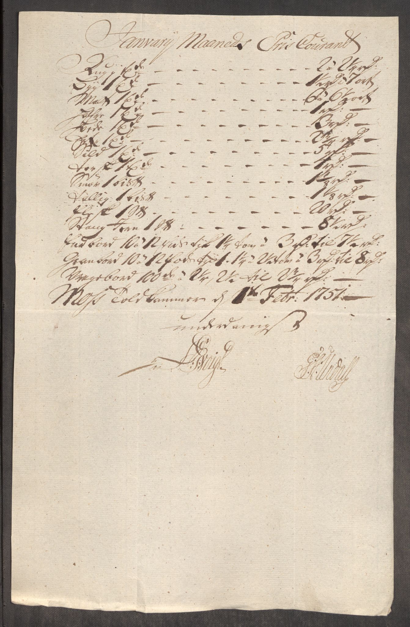 Rentekammeret inntil 1814, Realistisk ordnet avdeling, RA/EA-4070/Oe/L0004: [Ø1]: Priskuranter, 1749-1752, p. 499