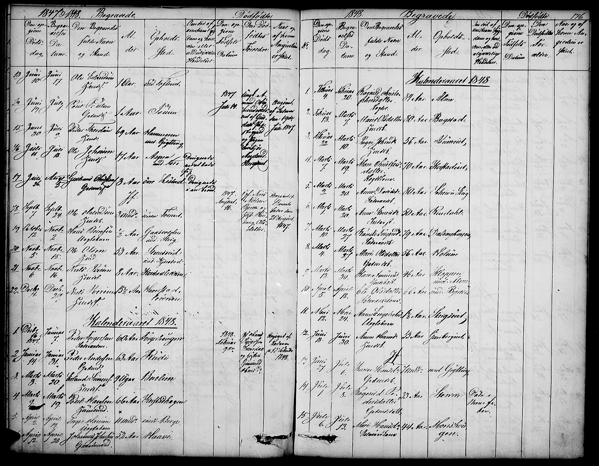 Sør-Fron prestekontor, SAH/PREST-010/H/Ha/Hab/L0001: Parish register (copy) no. 1, 1844-1863, p. 176