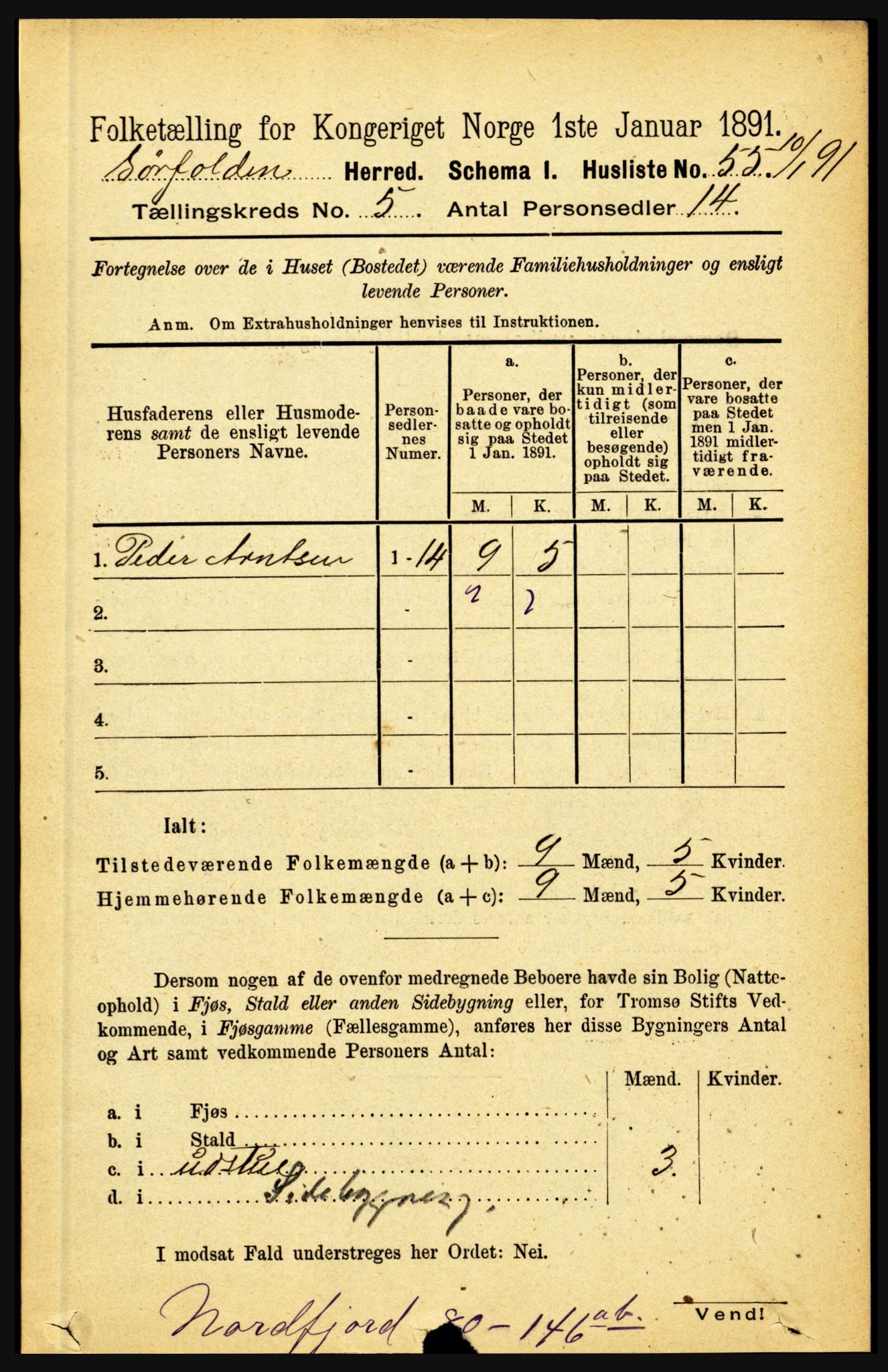 RA, 1891 census for 1845 Sørfold, 1891, p. 1357