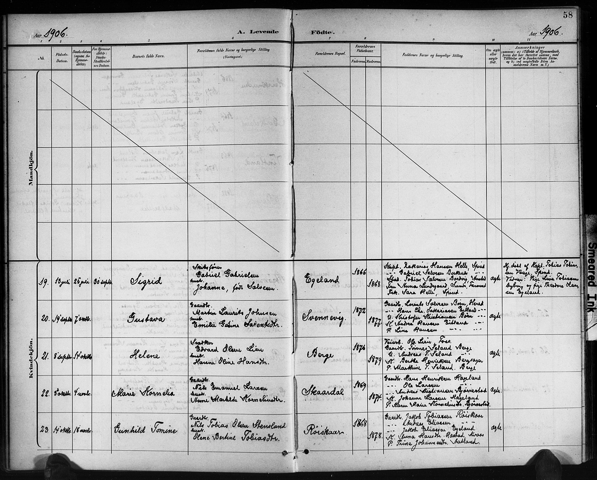 Lyngdal sokneprestkontor, AV/SAK-1111-0029/F/Fb/Fbc/L0005: Parish register (copy) no. B 5, 1897-1913, p. 58