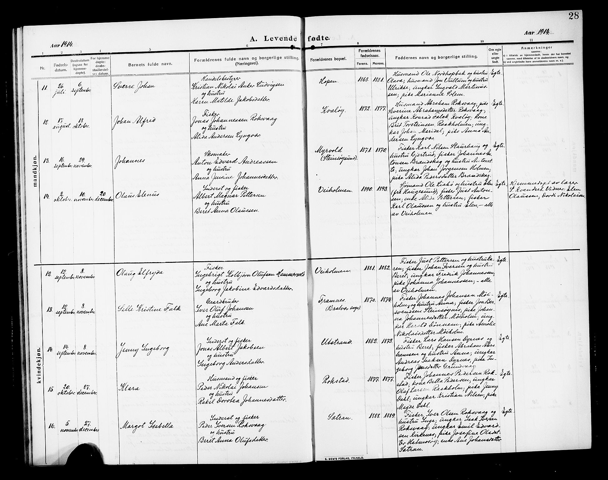 Ministerialprotokoller, klokkerbøker og fødselsregistre - Møre og Romsdal, SAT/A-1454/583/L0956: Parish register (copy) no. 583C01, 1909-1925, p. 28