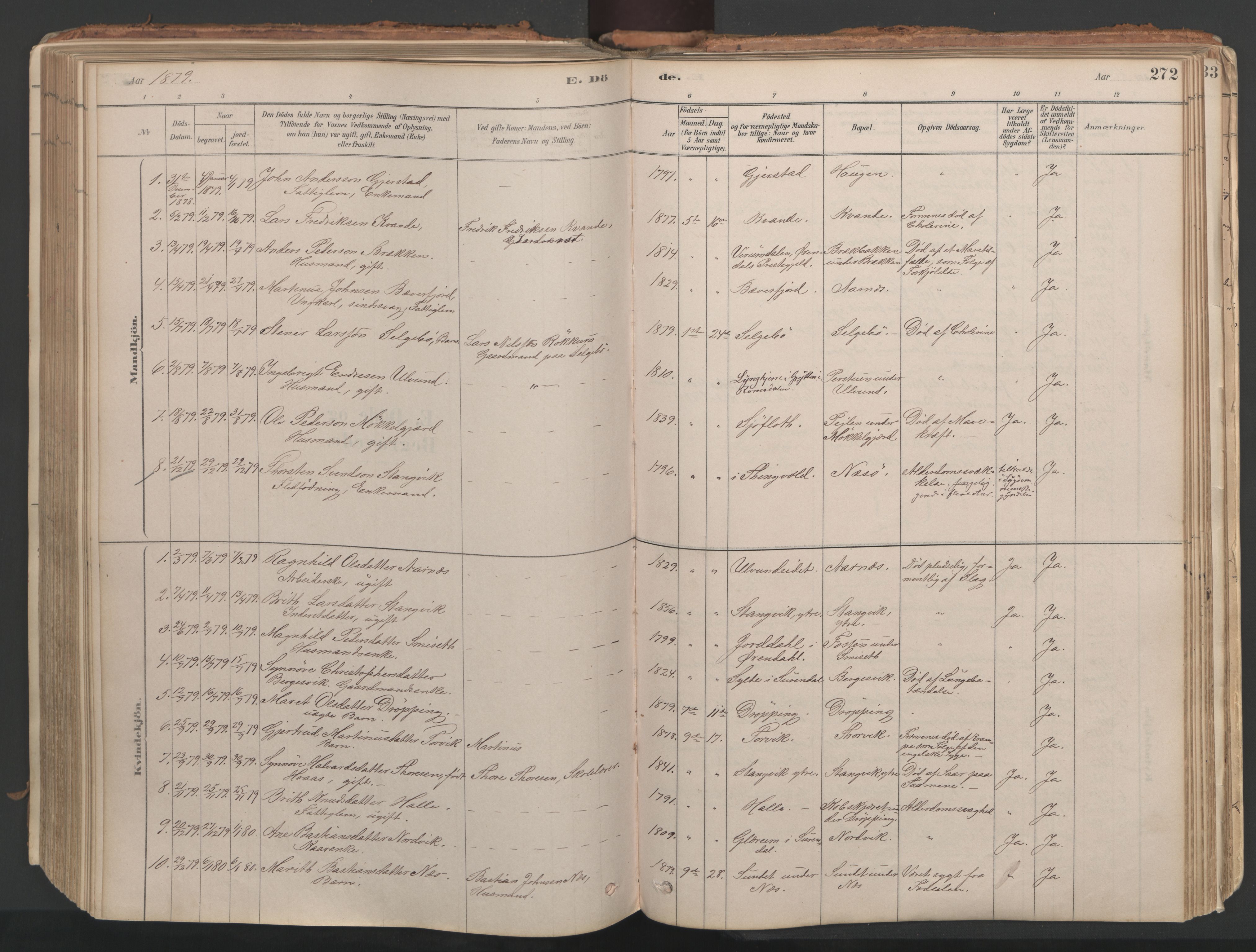 Ministerialprotokoller, klokkerbøker og fødselsregistre - Møre og Romsdal, AV/SAT-A-1454/592/L1029: Parish register (official) no. 592A07, 1879-1902, p. 272