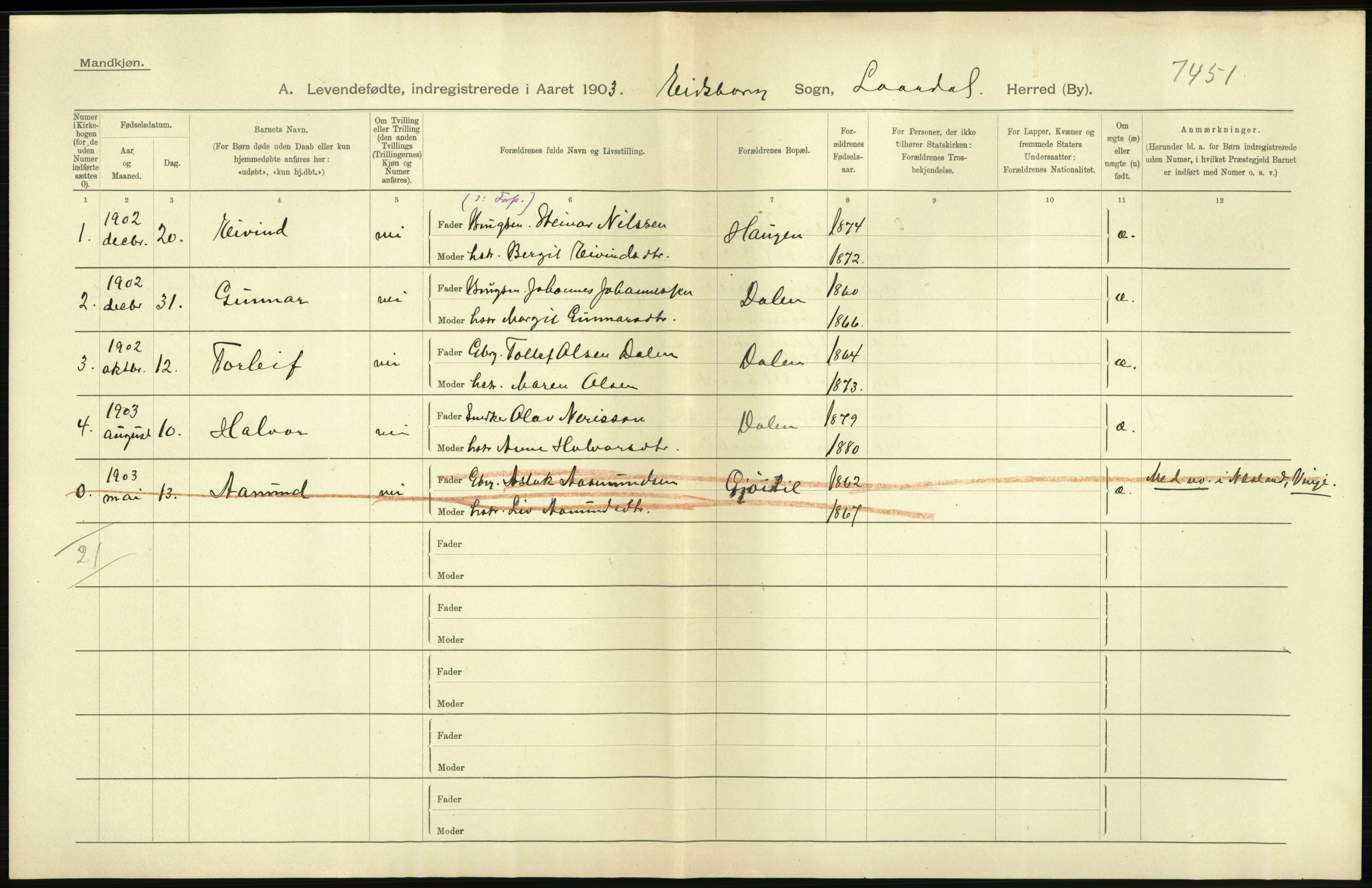 Statistisk sentralbyrå, Sosiodemografiske emner, Befolkning, AV/RA-S-2228/D/Df/Dfa/Dfaa/L0009: Bratsberg amt: Fødte, gifte, døde, 1903, p. 20