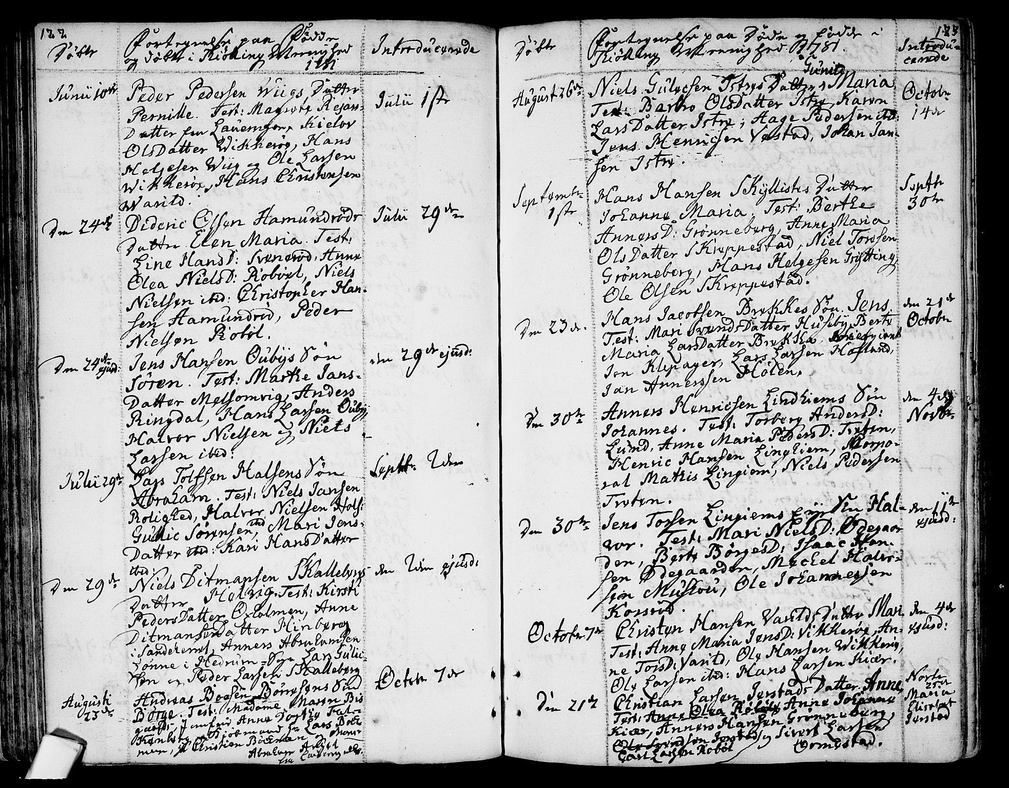 Tjølling kirkebøker, SAKO/A-60/F/Fa/L0004: Parish register (official) no. 4, 1779-1817, p. 122-123