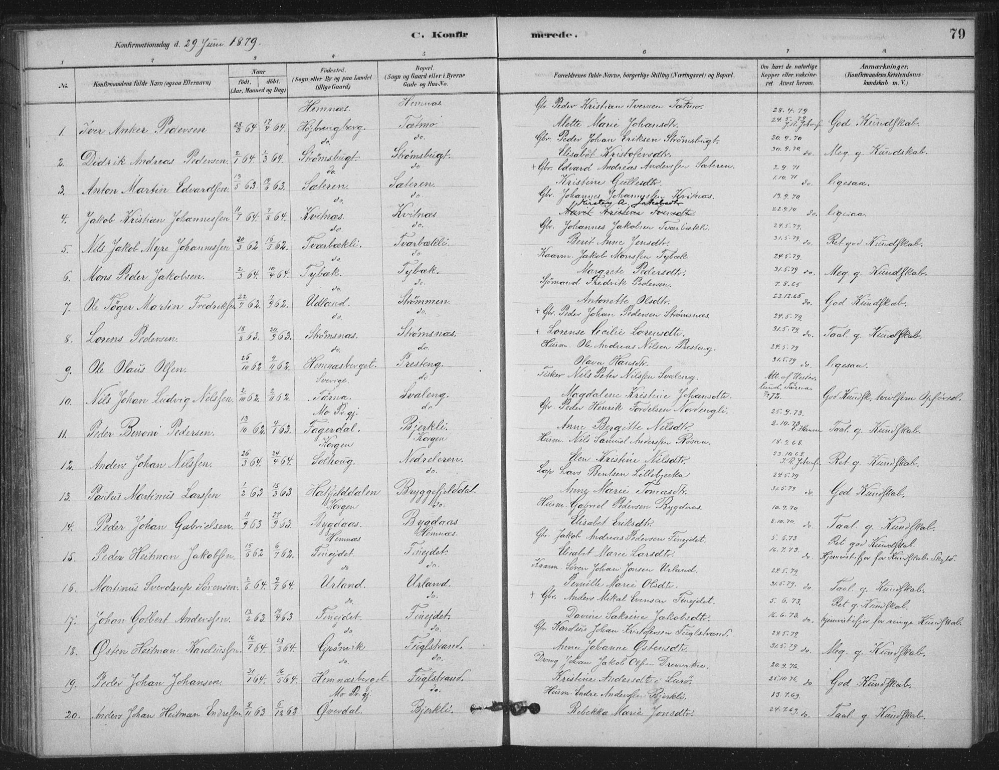 Ministerialprotokoller, klokkerbøker og fødselsregistre - Nordland, AV/SAT-A-1459/825/L0361: Parish register (official) no. 825A15, 1878-1893, p. 79