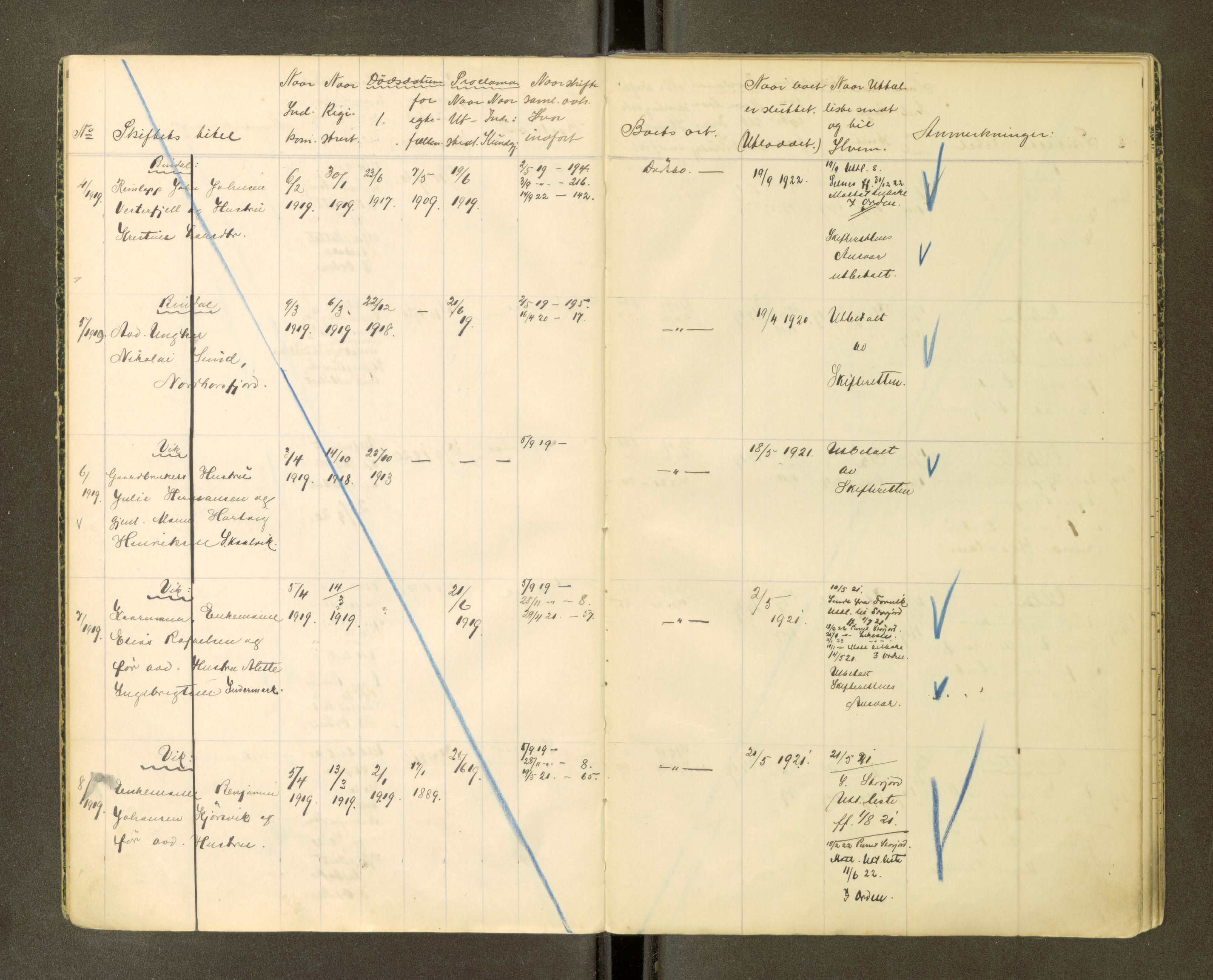 Brønnøy sorenskriveri, AV/SAT-A-4170/1/3/3Ca/L0001: Skifteregister, 1919-1926