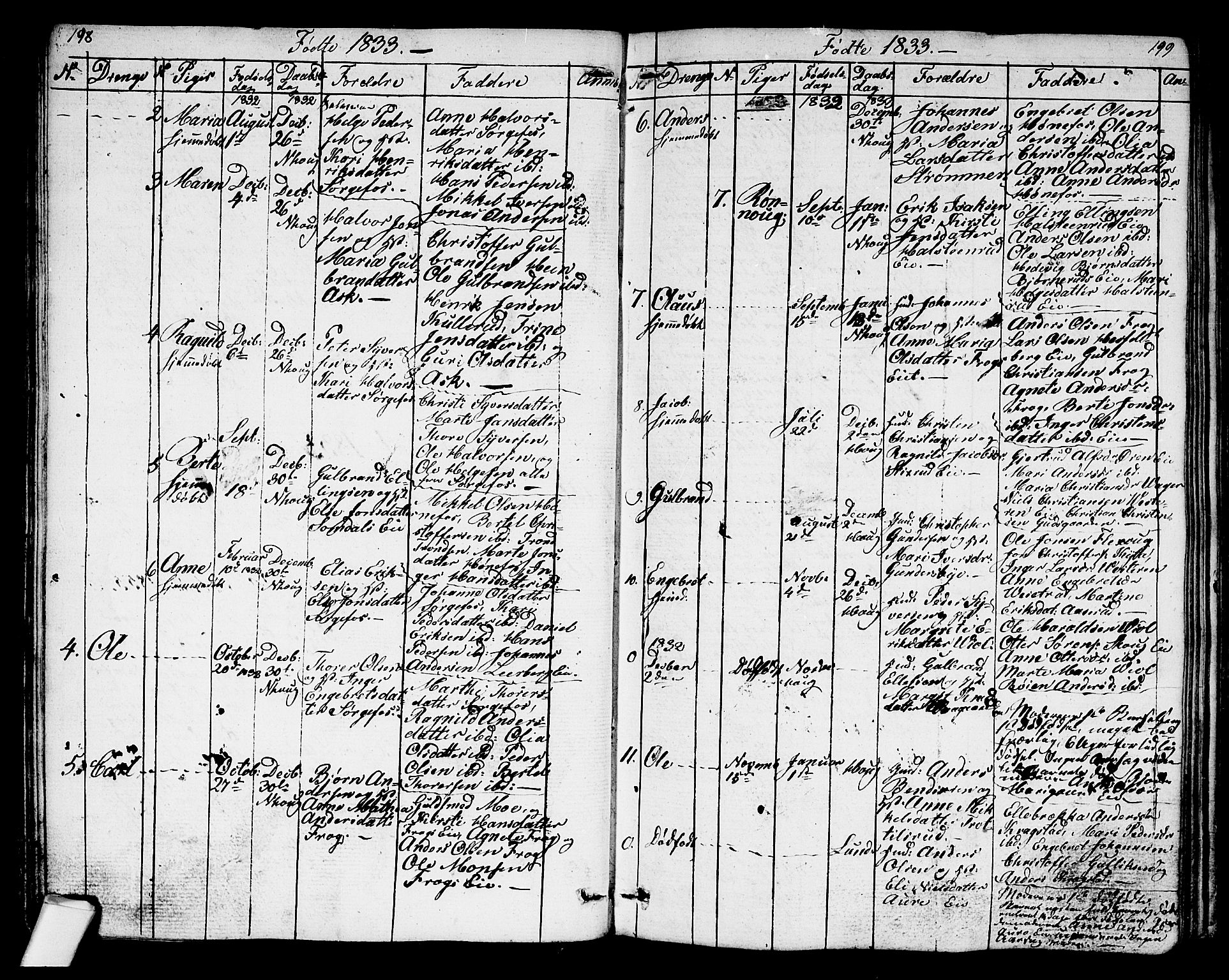 Norderhov kirkebøker, AV/SAKO-A-237/G/Ga/L0004: Parish register (copy) no. I 4, 1824-1849, p. 198-199