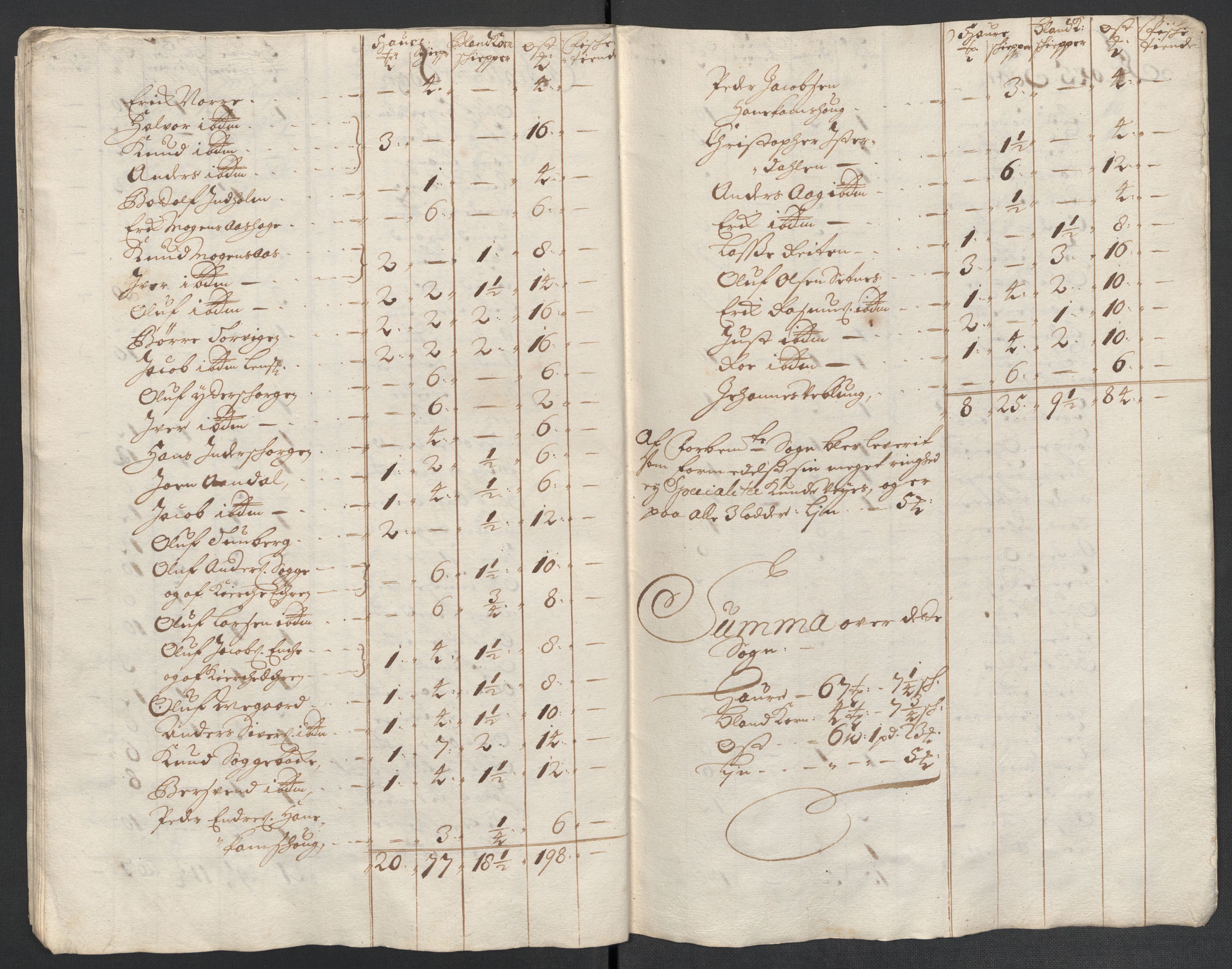 Rentekammeret inntil 1814, Reviderte regnskaper, Fogderegnskap, AV/RA-EA-4092/R55/L3653: Fogderegnskap Romsdal, 1697-1698, p. 190