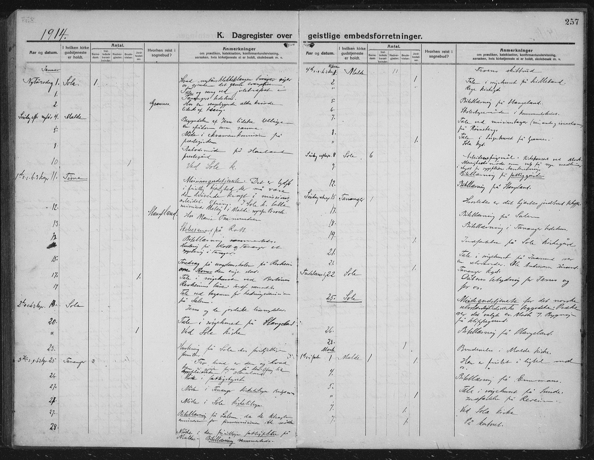 Håland sokneprestkontor, AV/SAST-A-101802/002/C/L0001: Parish register (official) no. A 14, 1913-1927, p. 257