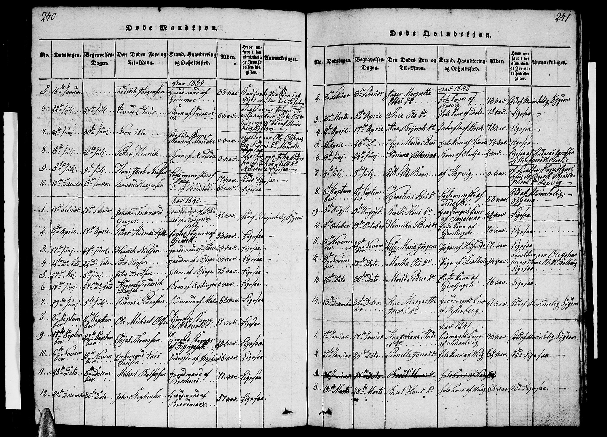 Ministerialprotokoller, klokkerbøker og fødselsregistre - Nordland, SAT/A-1459/812/L0186: Parish register (copy) no. 812C04, 1820-1849, p. 240-241