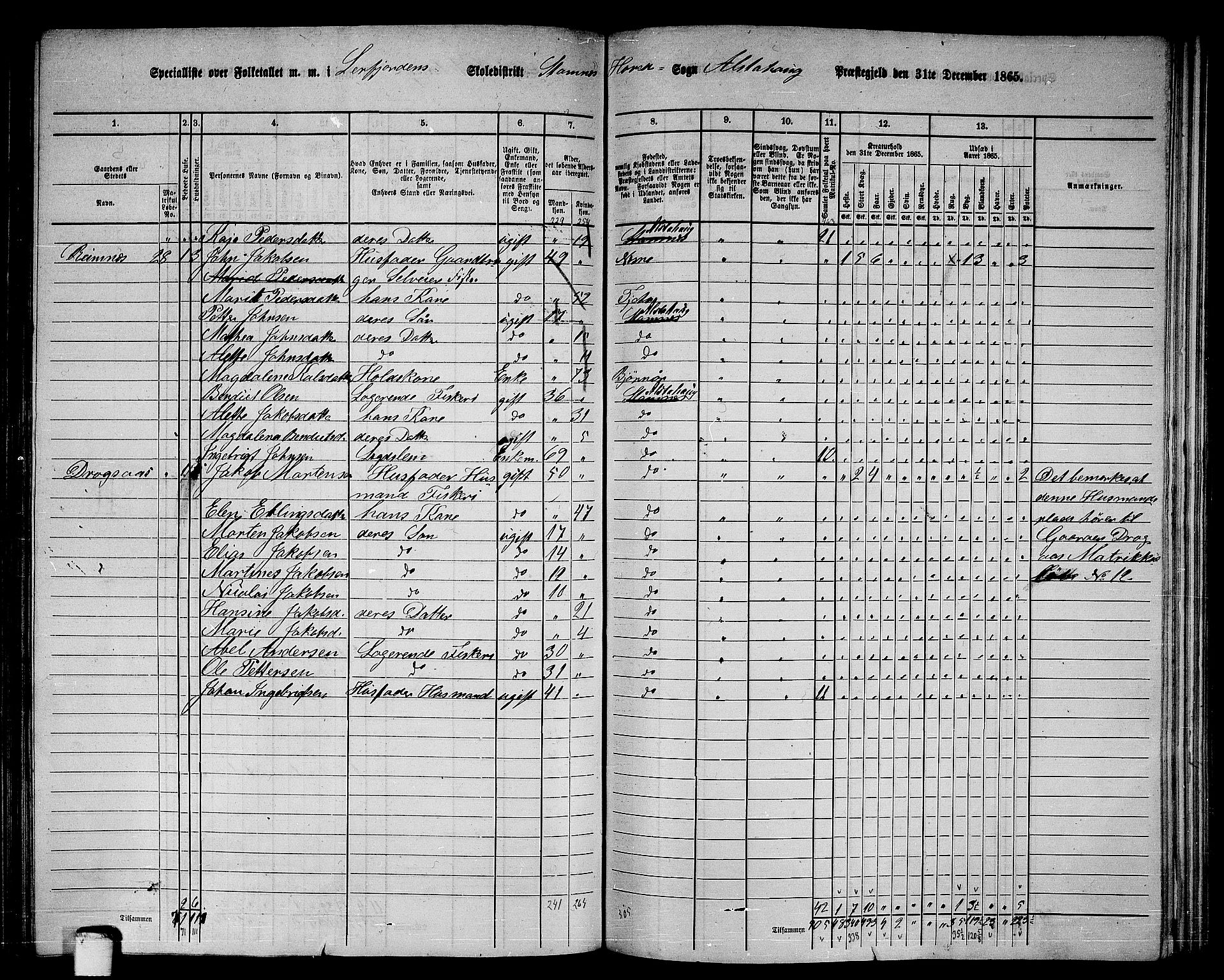 RA, 1865 census for Alstahaug, 1865, p. 140