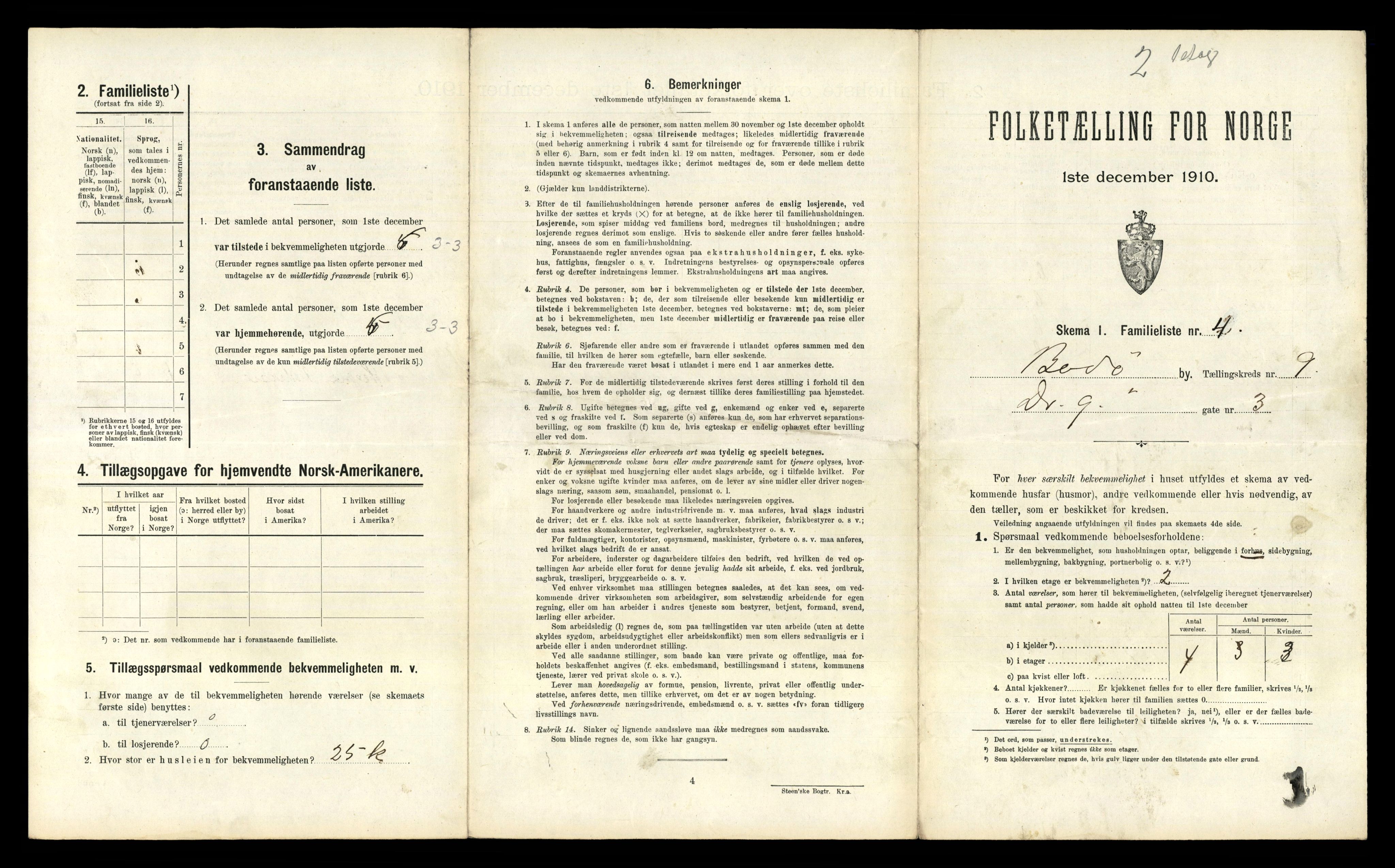 RA, 1910 census for Bodø, 1910, p. 2527