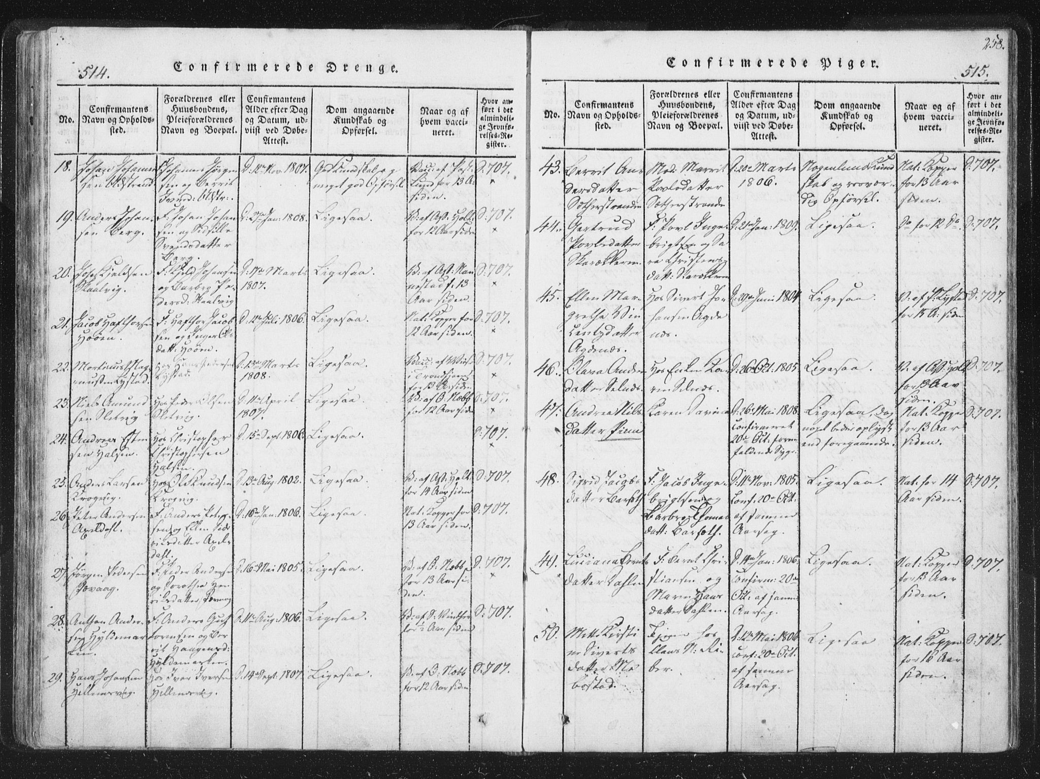 Ministerialprotokoller, klokkerbøker og fødselsregistre - Sør-Trøndelag, SAT/A-1456/659/L0734: Parish register (official) no. 659A04, 1818-1825, p. 514-515