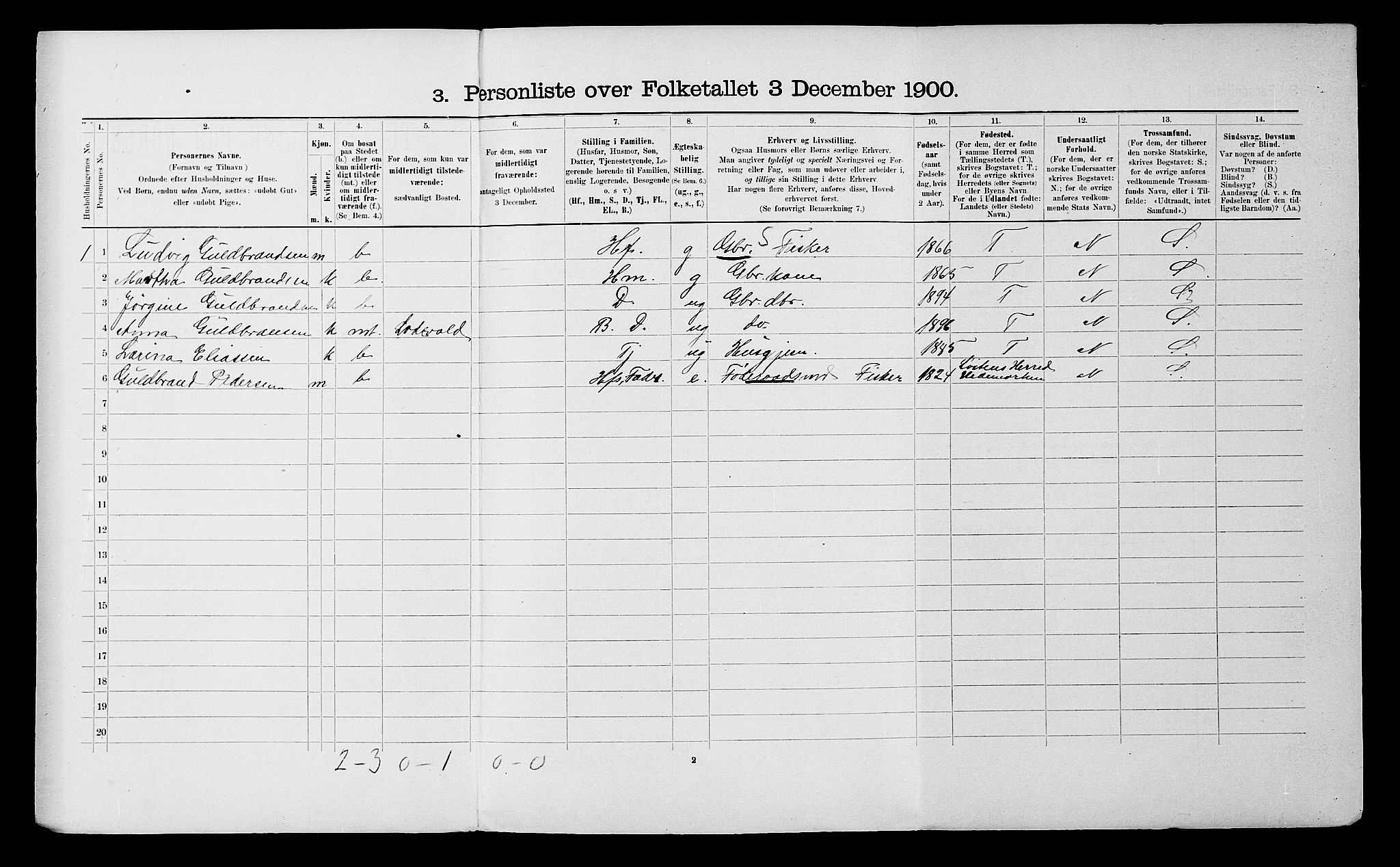 SATØ, 1900 census for Skjervøy, 1900, p. 507