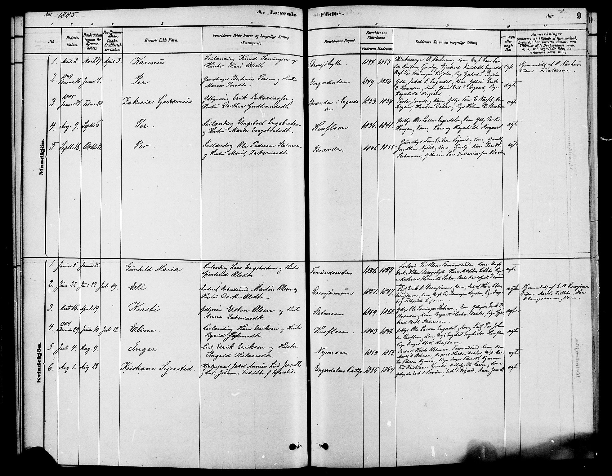 Rendalen prestekontor, AV/SAH-PREST-054/H/Ha/Haa/L0007: Parish register (official) no. 7, 1878-1898, p. 9