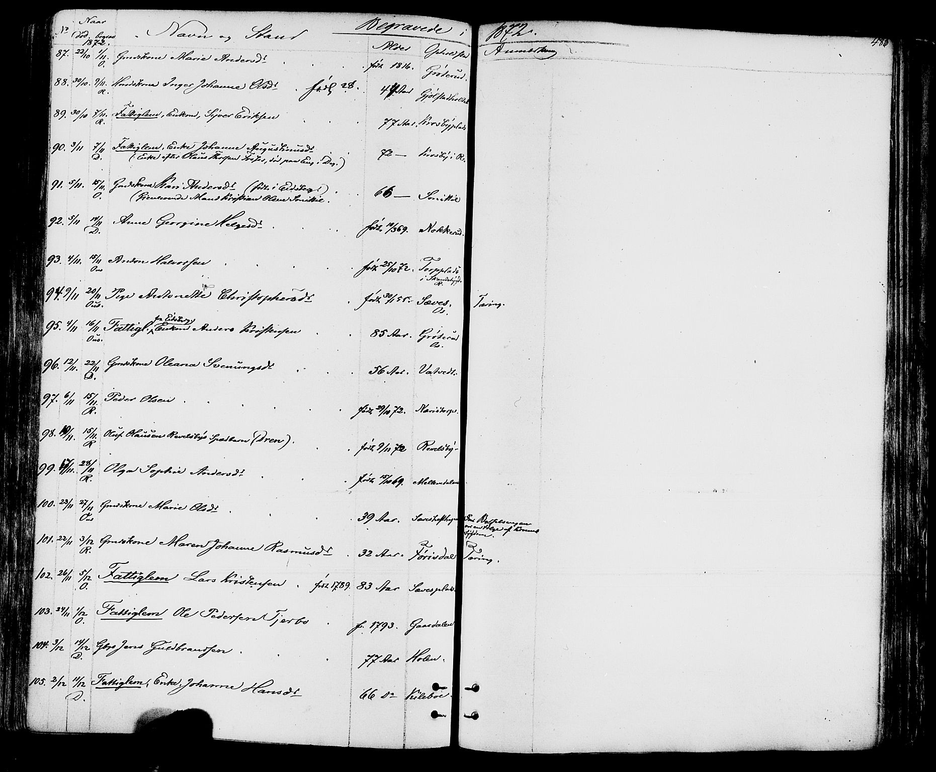 Rakkestad prestekontor Kirkebøker, AV/SAO-A-2008/F/Fa/L0011: Parish register (official) no. I 11, 1862-1877, p. 485