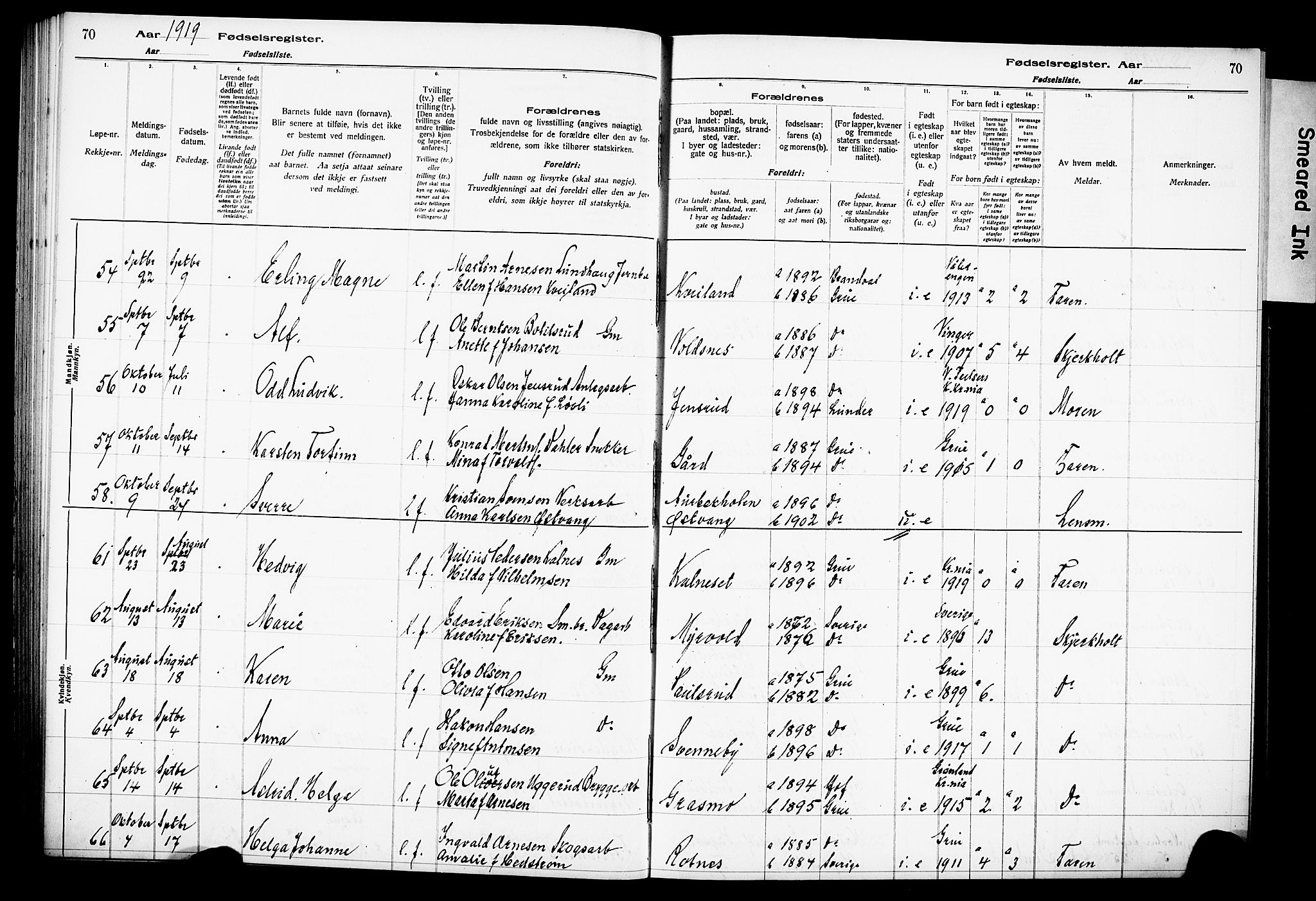 Grue prestekontor, AV/SAH-PREST-036/I/Id/Ida/L0001: Birth register no. I 1, 1916-1926, p. 70