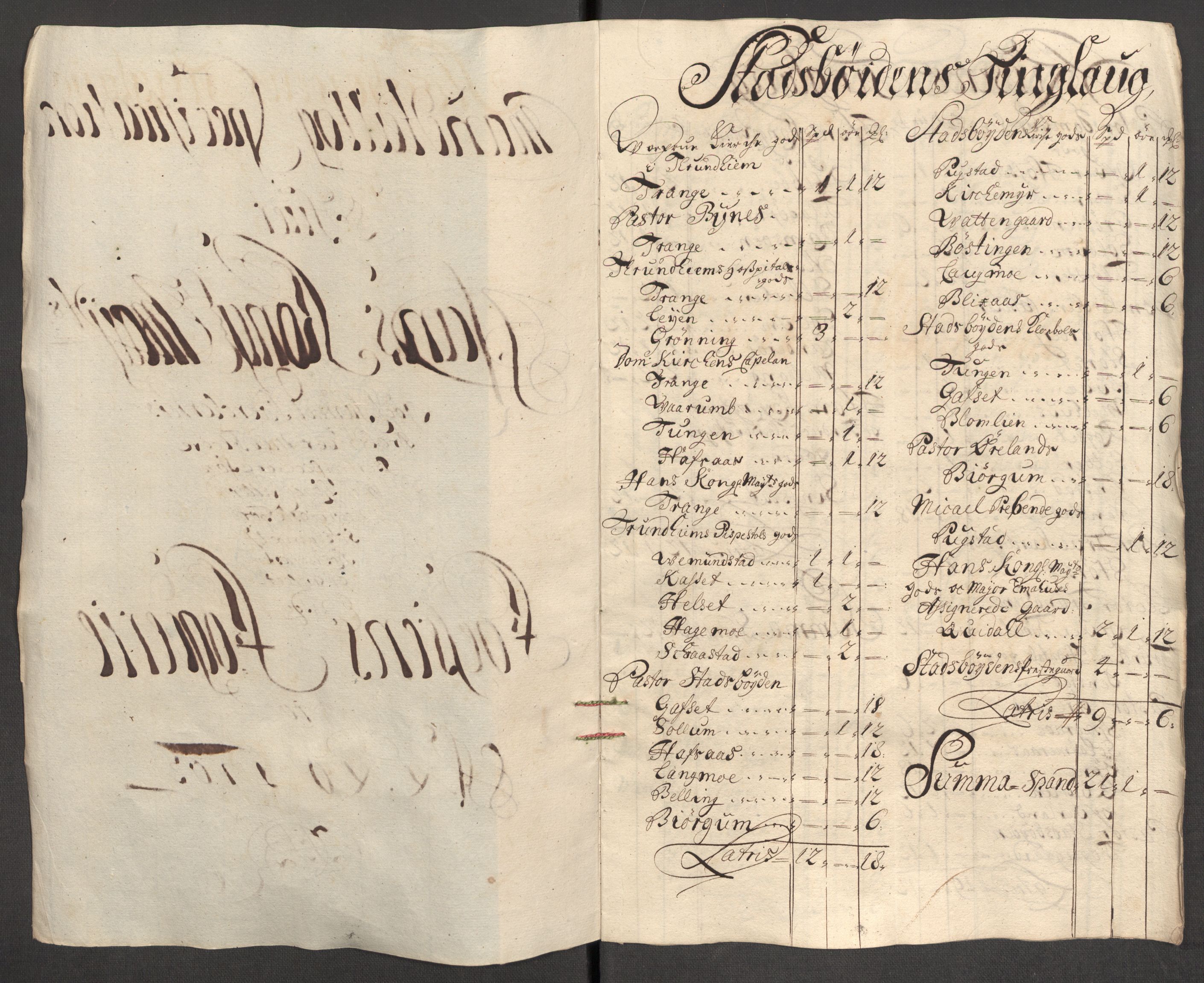 Rentekammeret inntil 1814, Reviderte regnskaper, Fogderegnskap, AV/RA-EA-4092/R57/L3855: Fogderegnskap Fosen, 1702-1703, p. 366