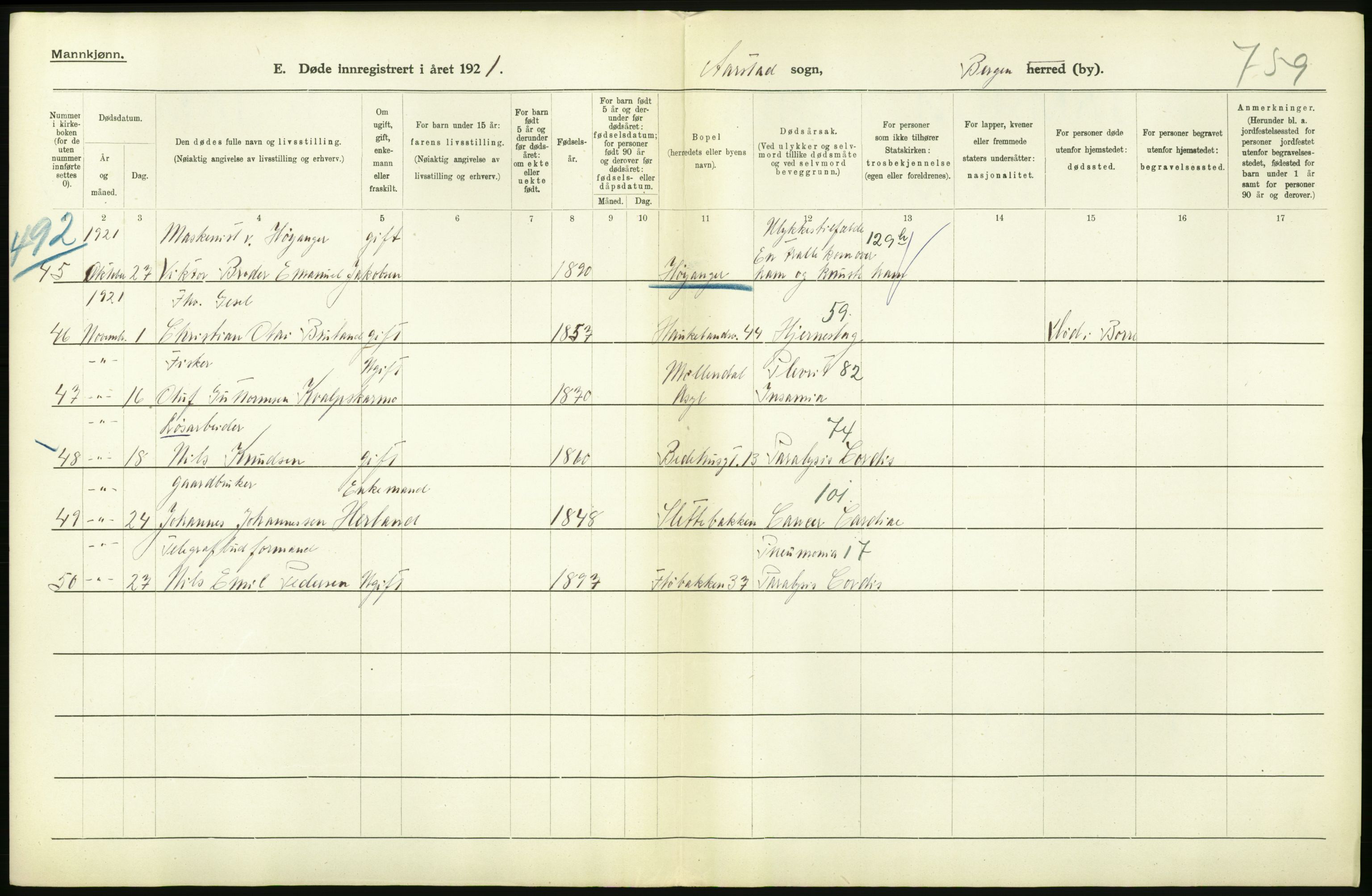 Statistisk sentralbyrå, Sosiodemografiske emner, Befolkning, AV/RA-S-2228/D/Df/Dfc/Dfca/L0036: Bergen: Døde., 1921, p. 138