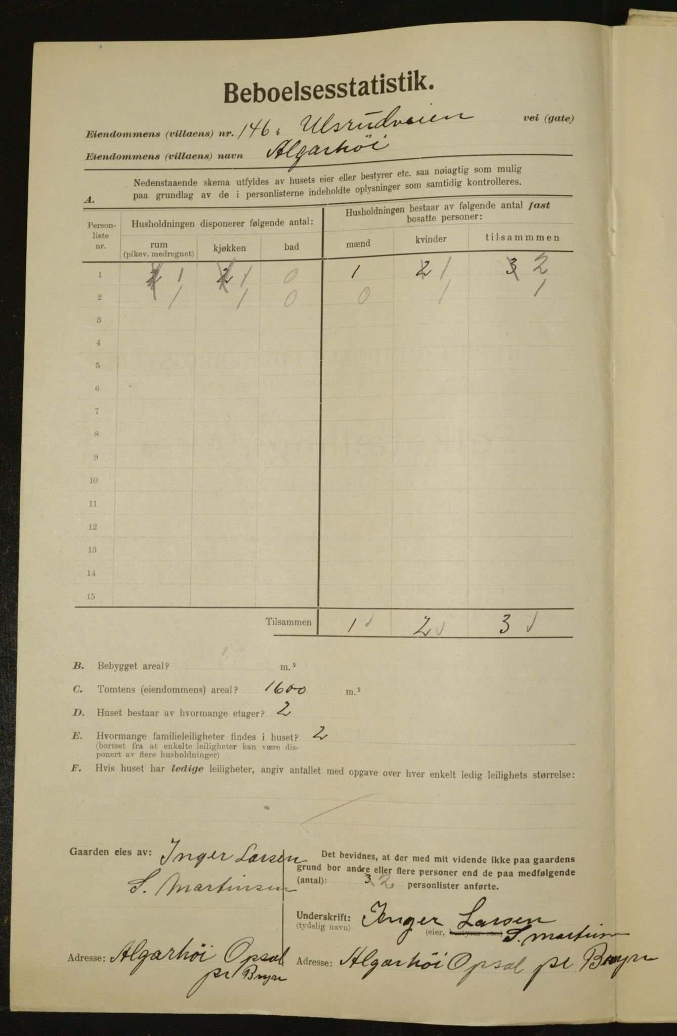 , Municipal Census 1923 for Aker, 1923, p. 34756